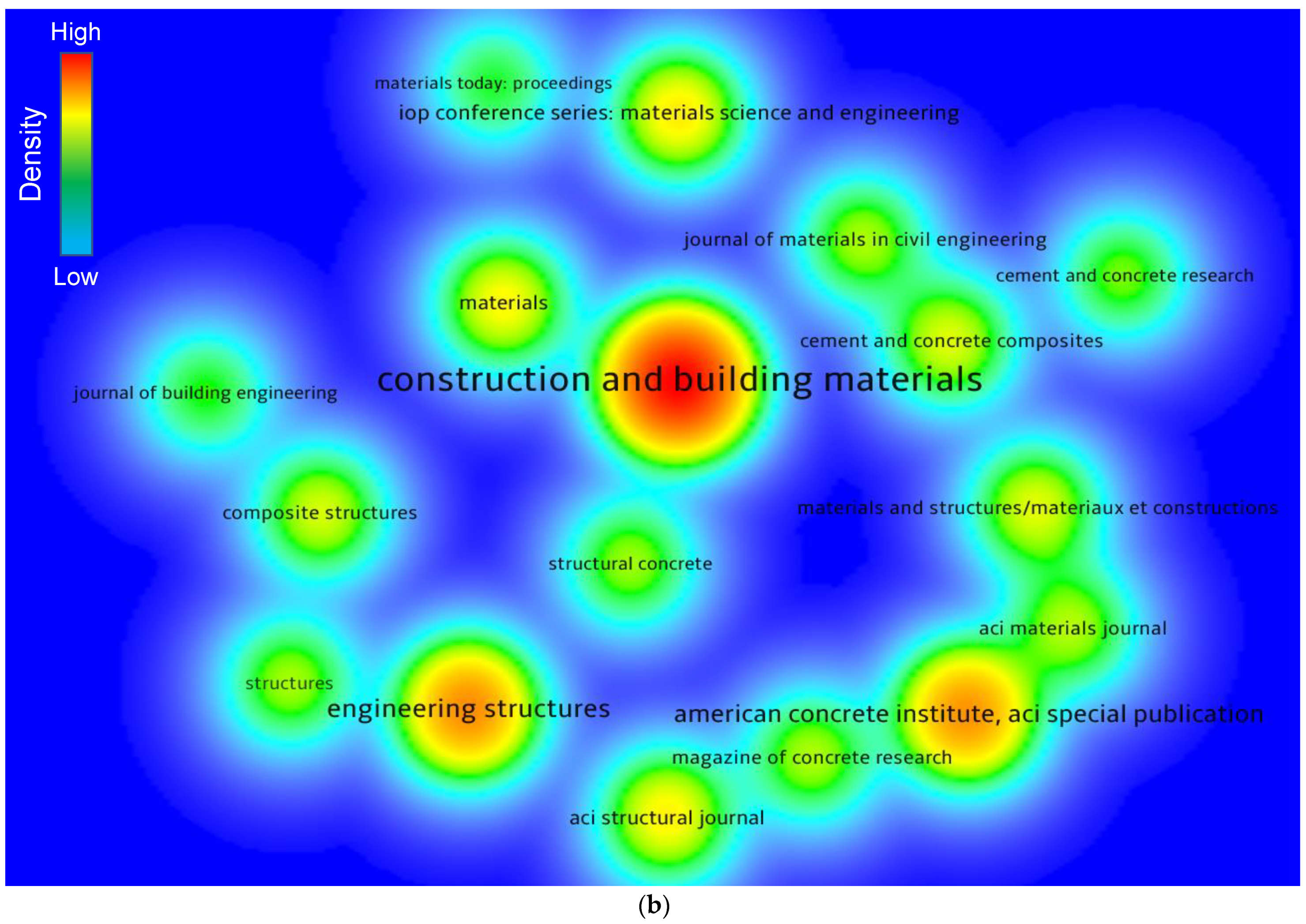 Materials 15 06155 g004b