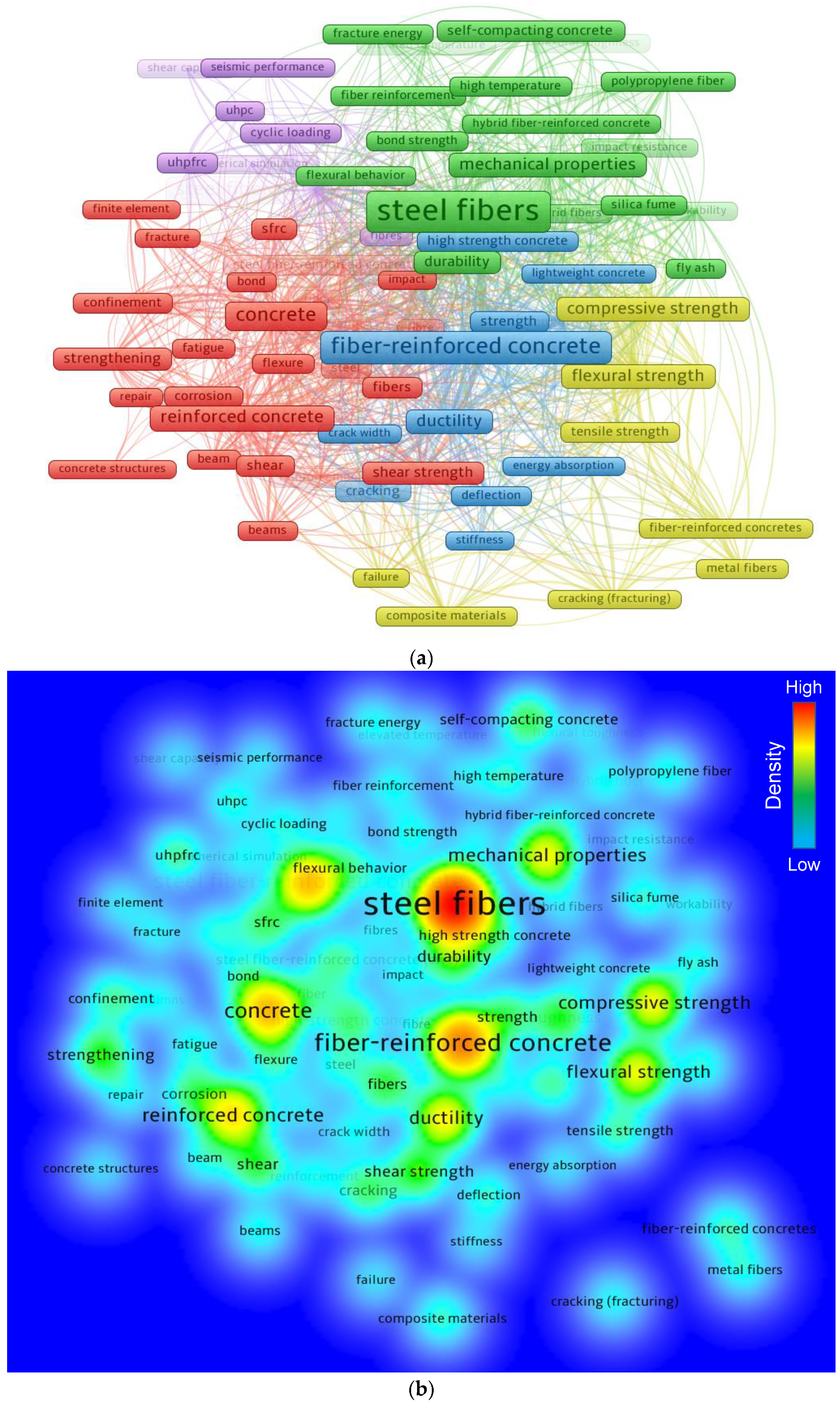 Materials 15 06155 g005