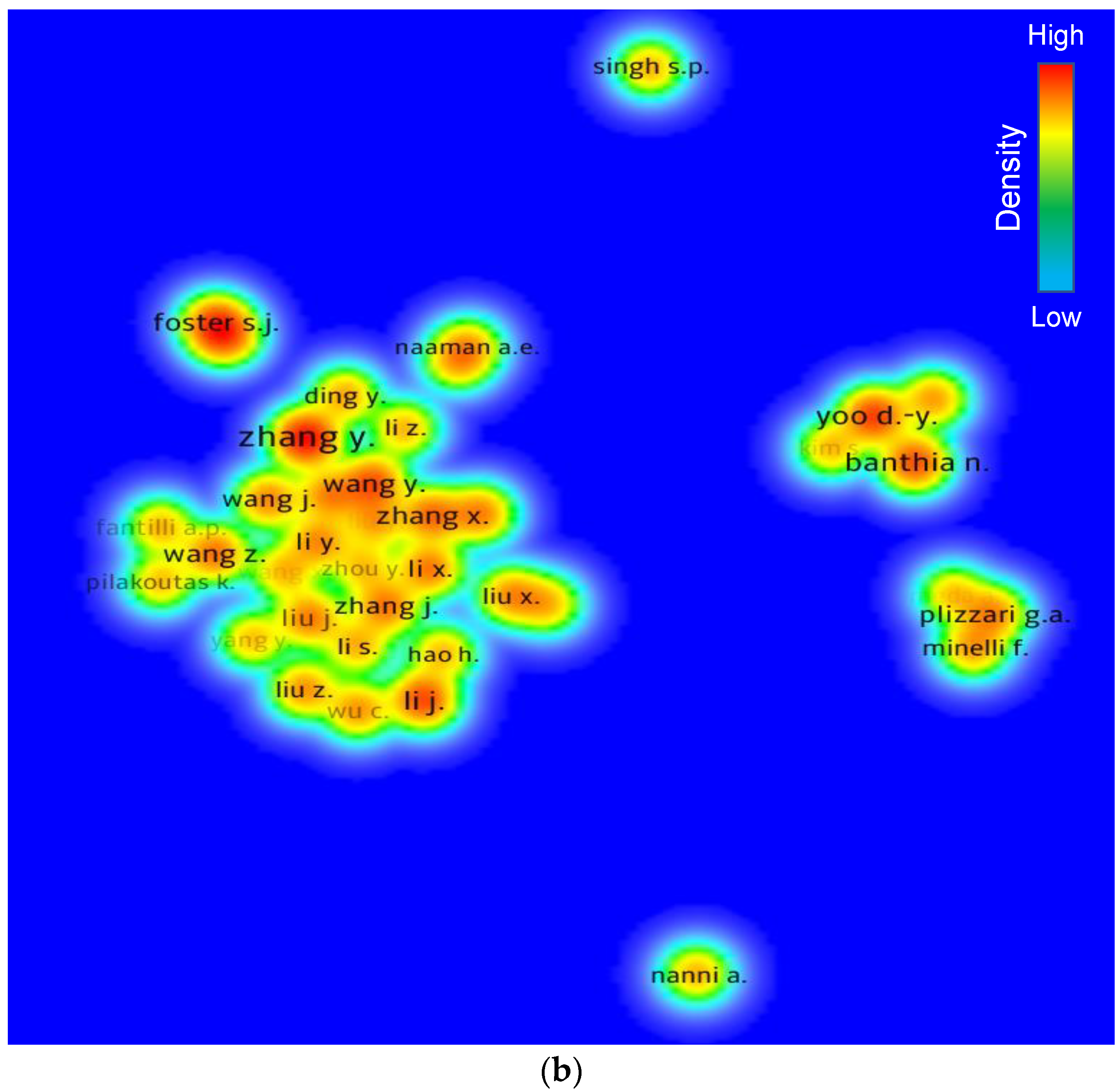 Materials 15 06155 g006b
