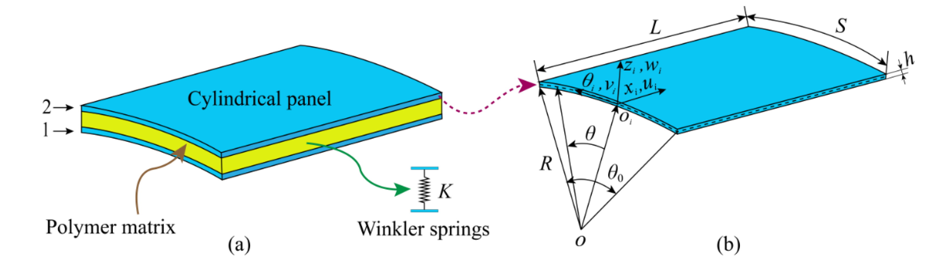 Materials 15 06158 g001
