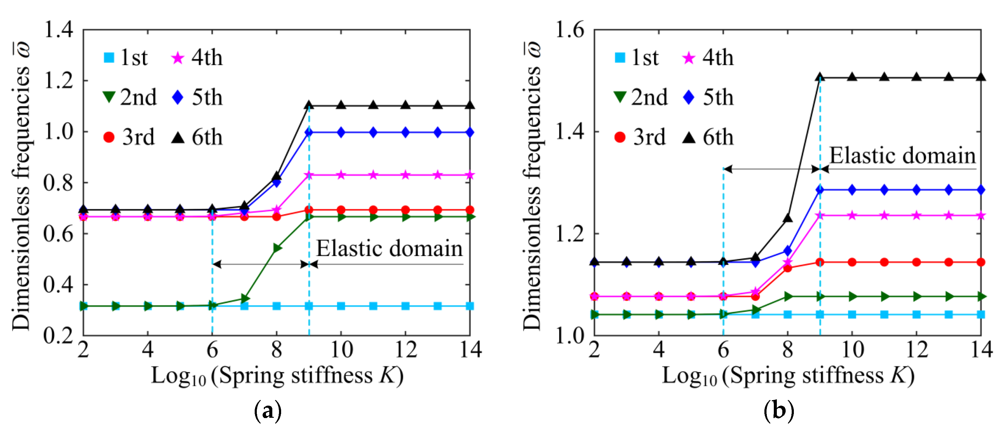Materials 15 06158 g004