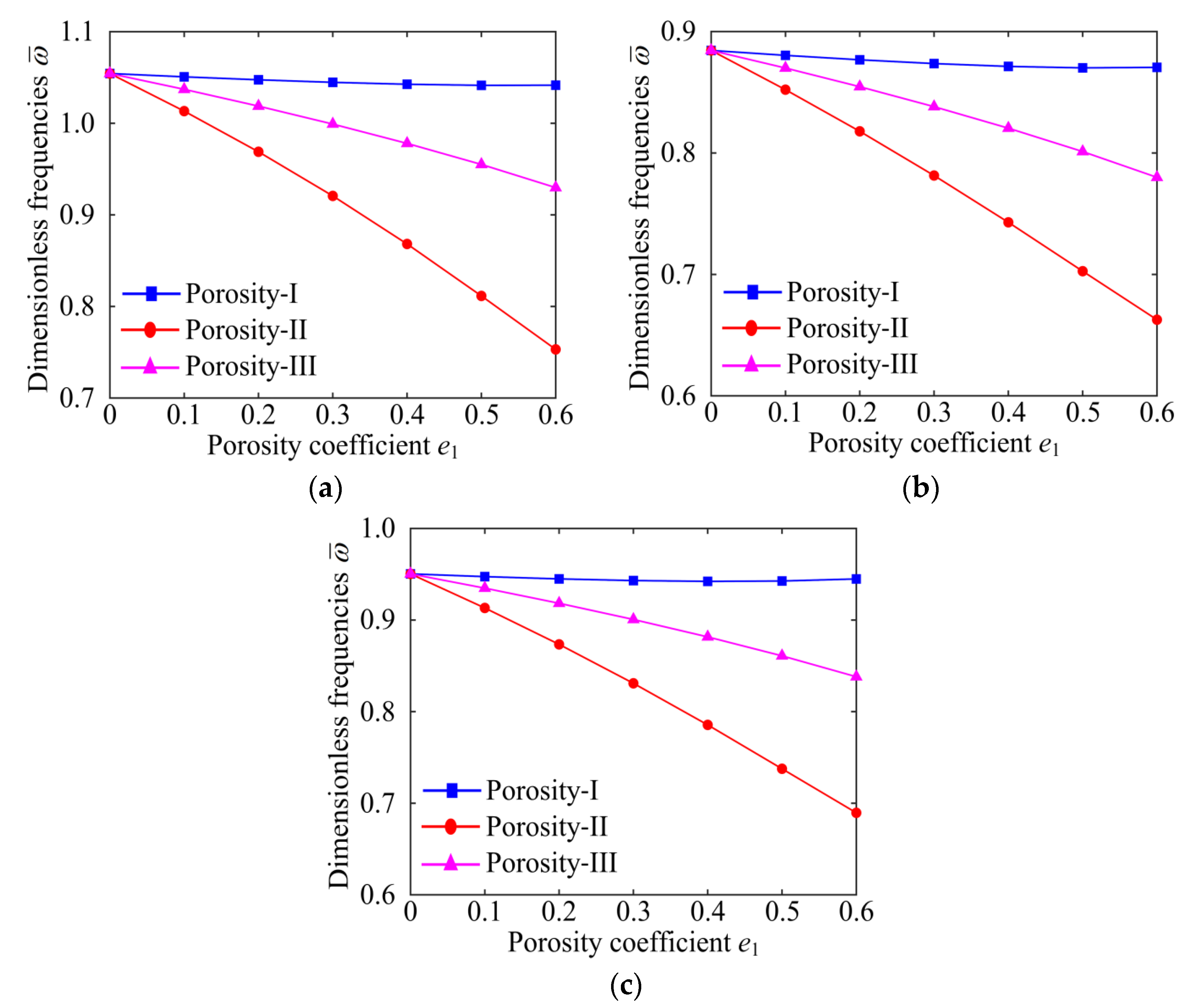 Materials 15 06158 g008