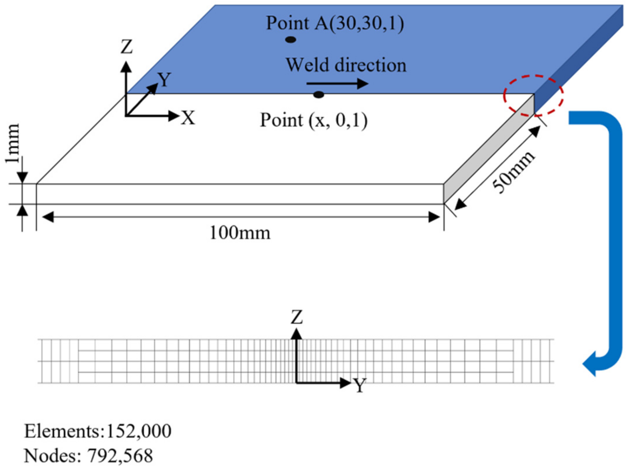 Materials 15 06159 g005