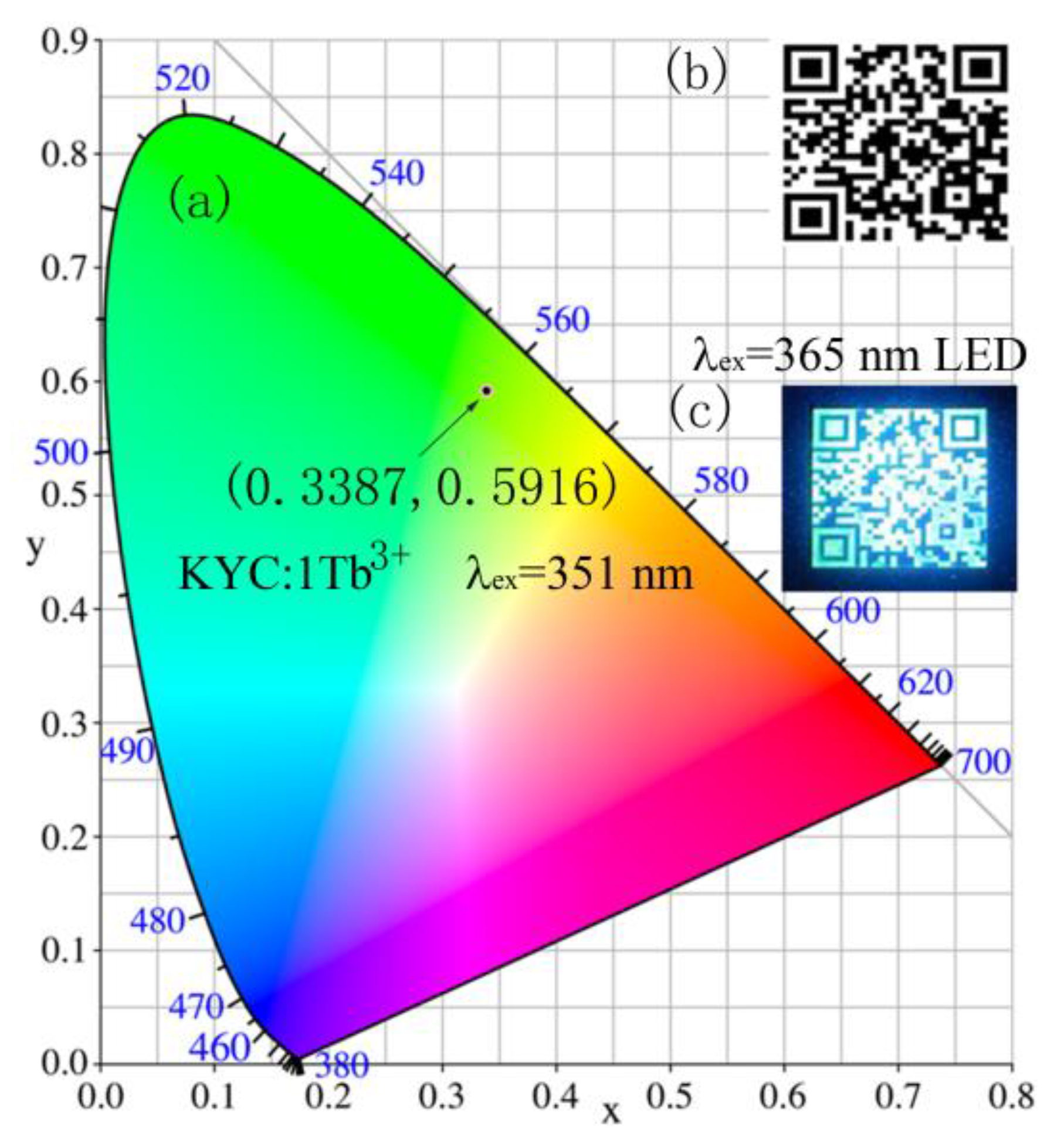 Materials 15 06160 g006 Materials 15 06160 g006