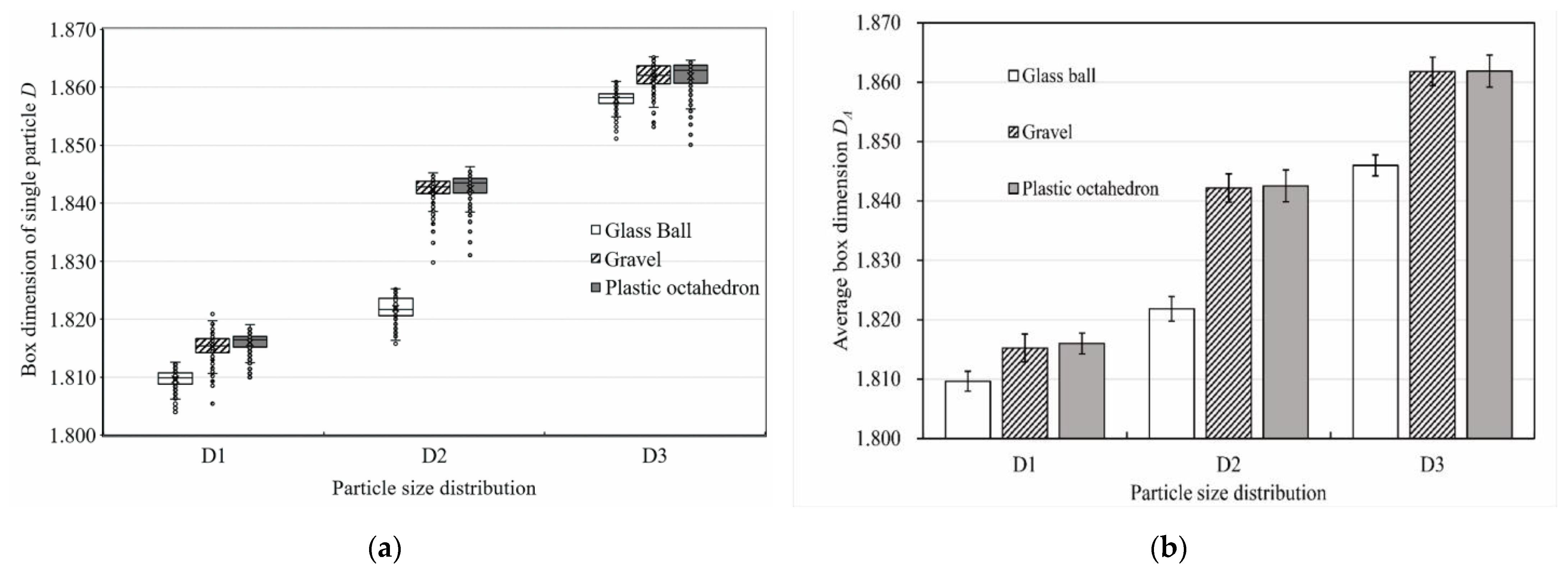 Materials 15 06173 g011