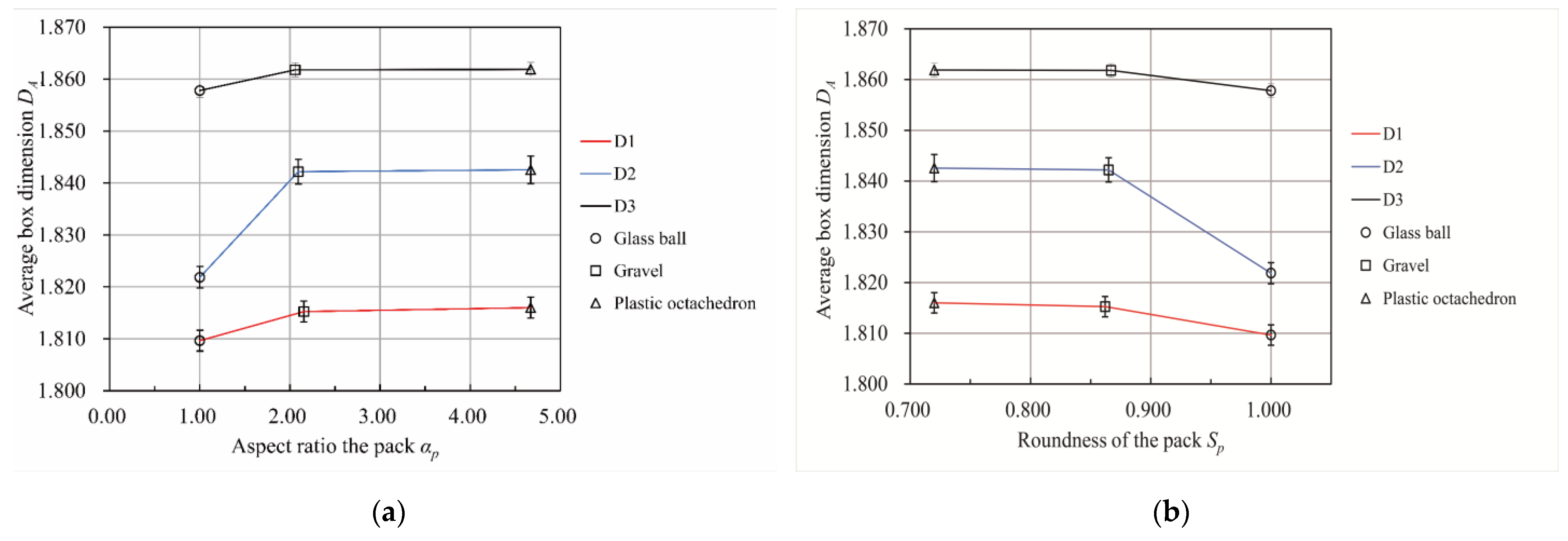Materials 15 06173 g012