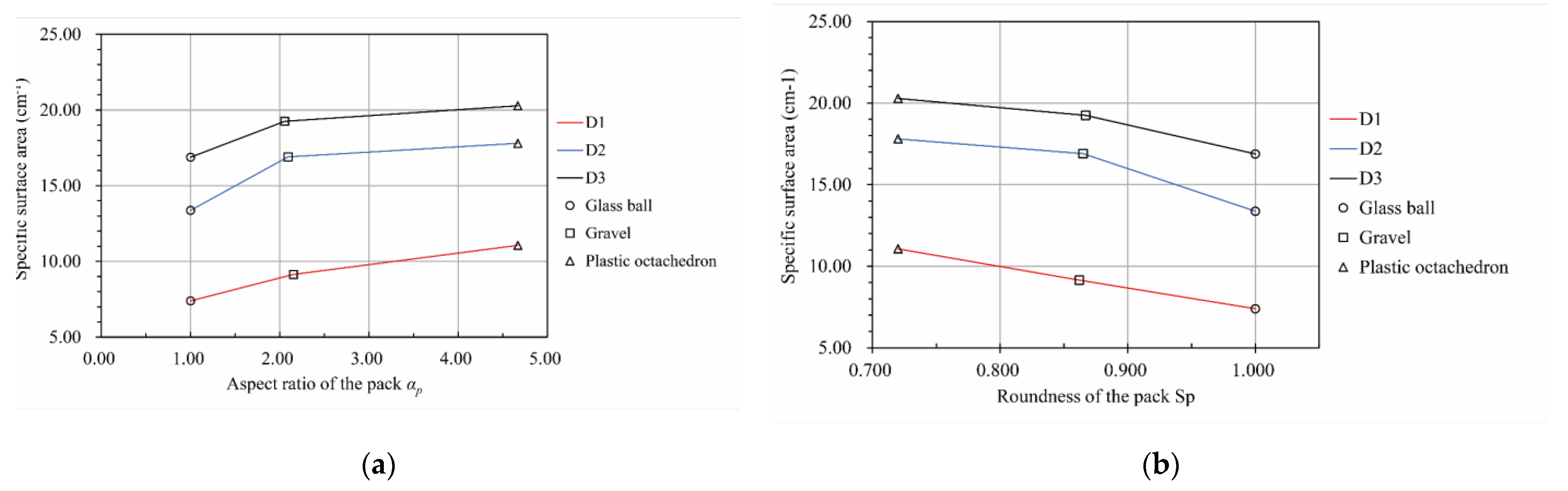 Materials 15 06173 g016