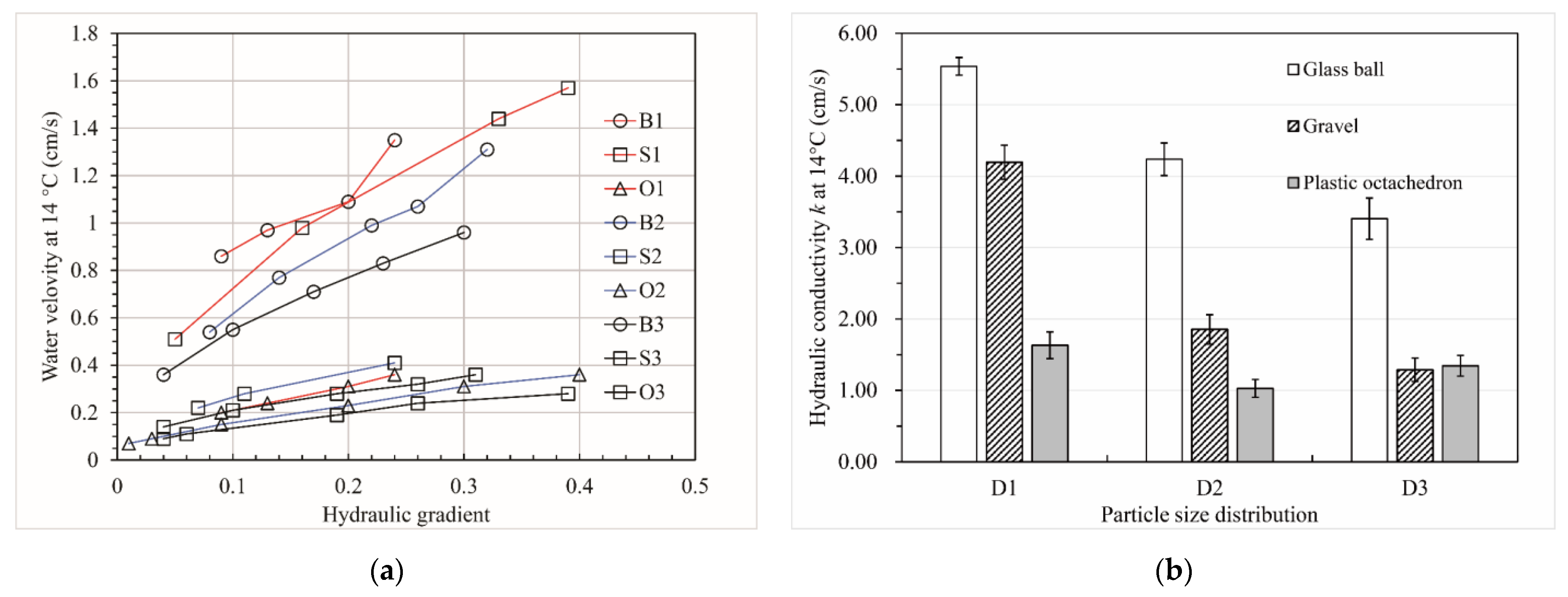 Materials 15 06173 g017