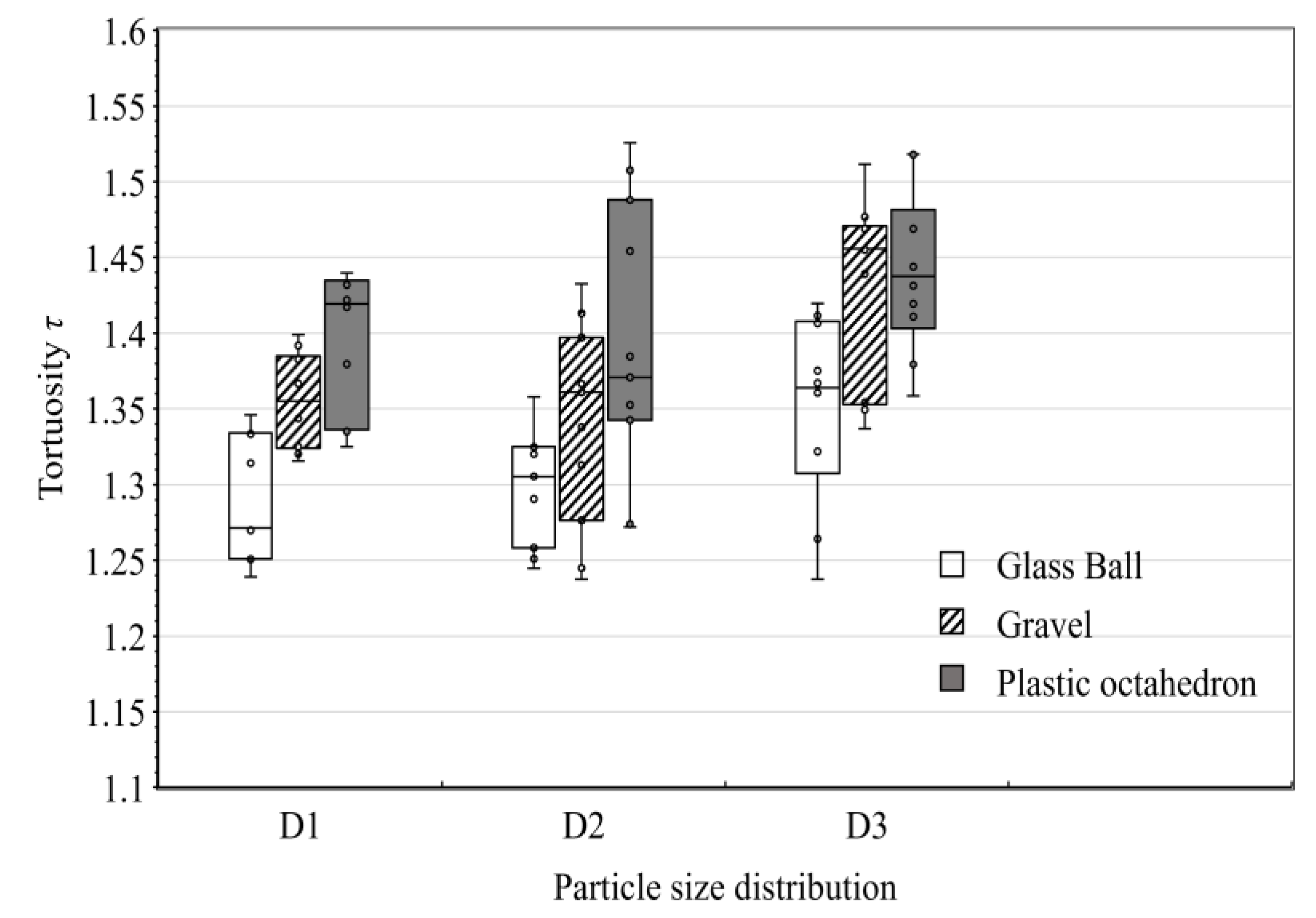 Materials 15 06173 g020
