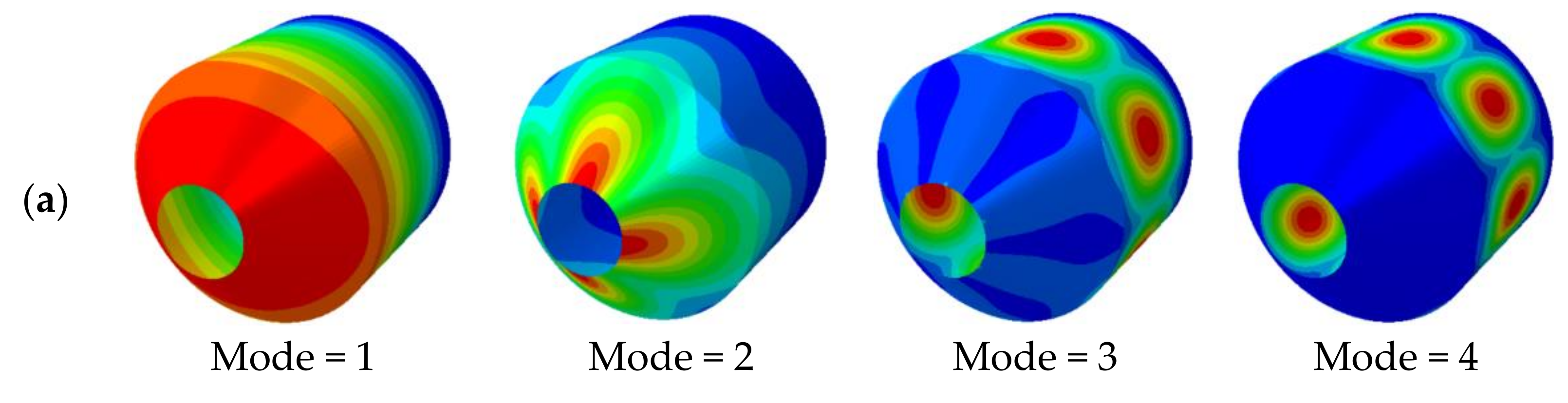 Materials 15 06177 g003a