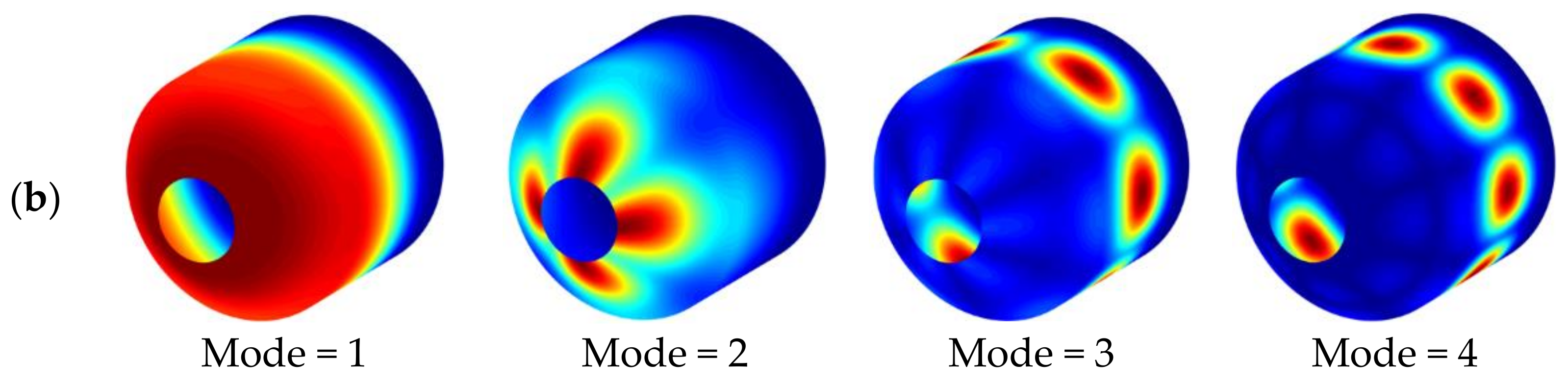Materials 15 06177 g003b