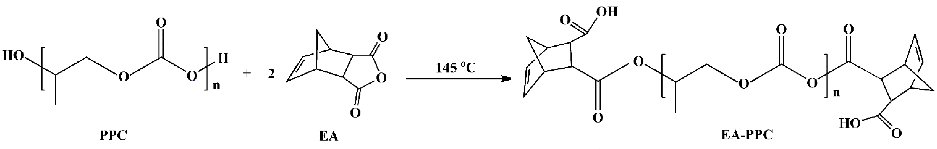 Materials 15 06179 sch002