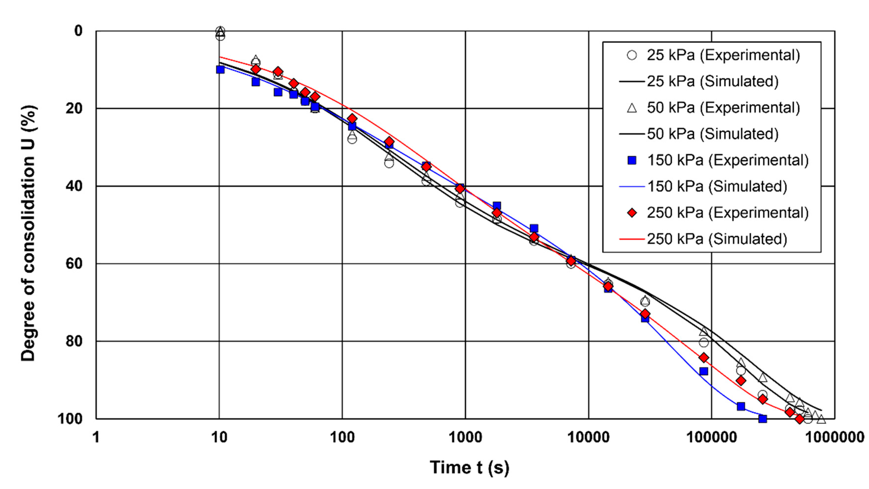 Materials 15 06188 g004