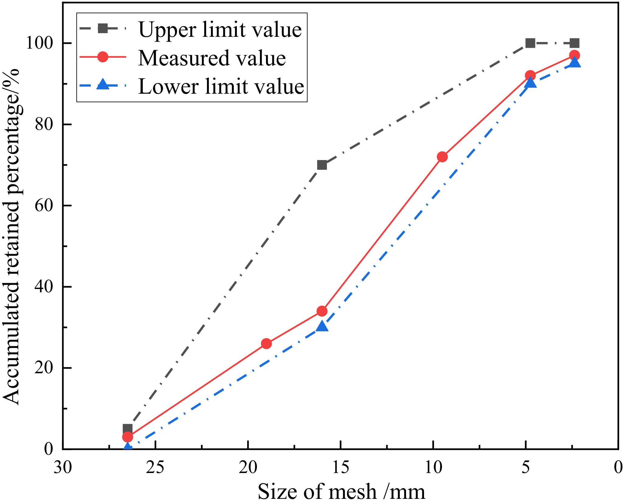 Materials 15 06194 g001
