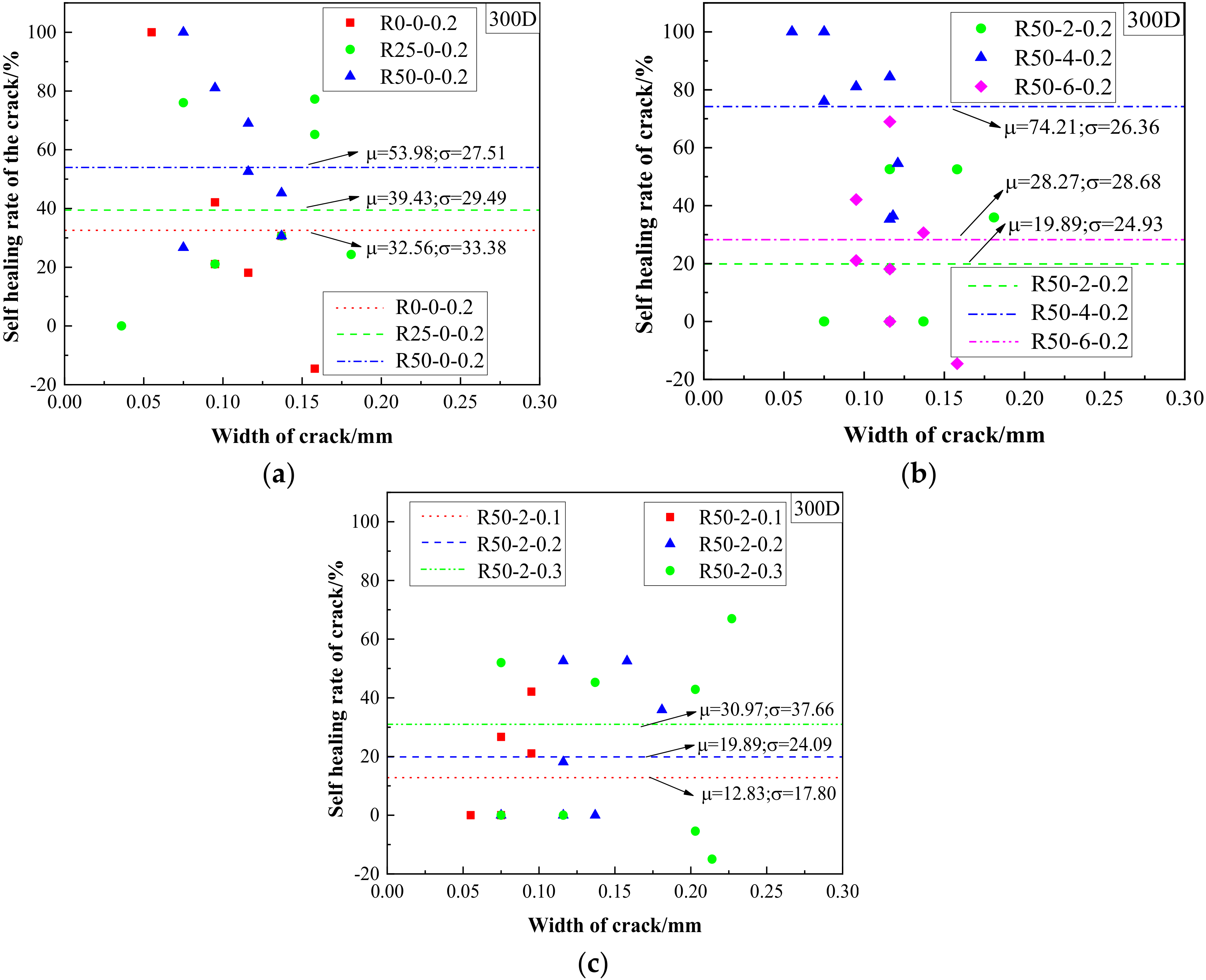 Materials 15 06194 g009