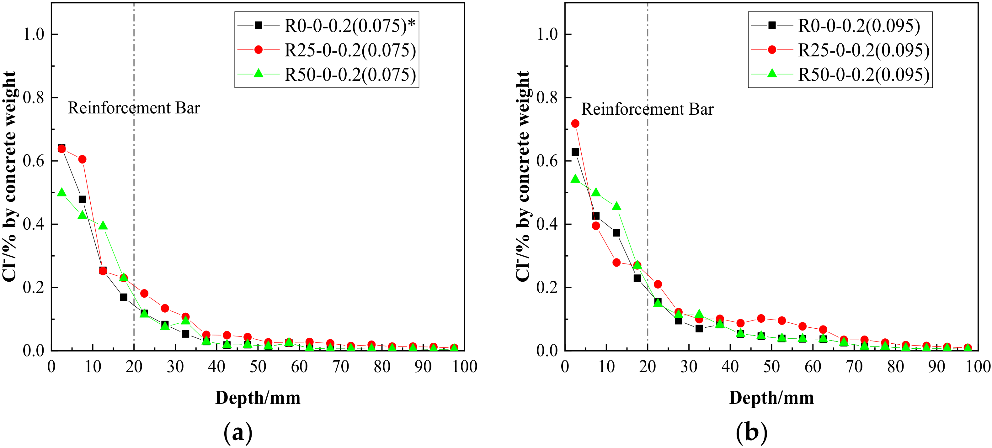 Materials 15 06194 g010a