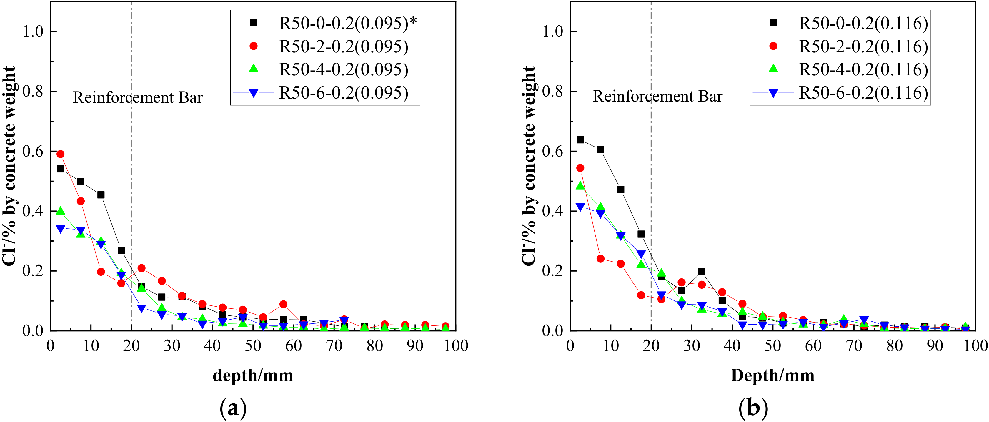 Materials 15 06194 g011a