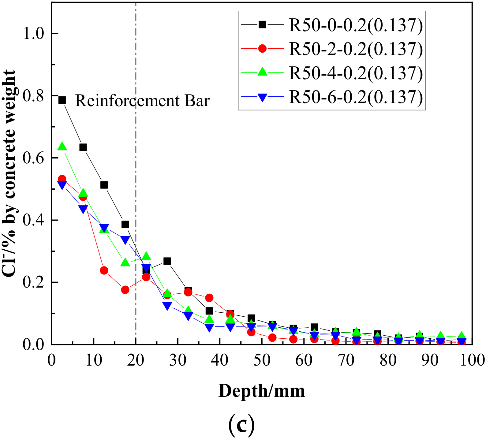 Materials 15 06194 g011b