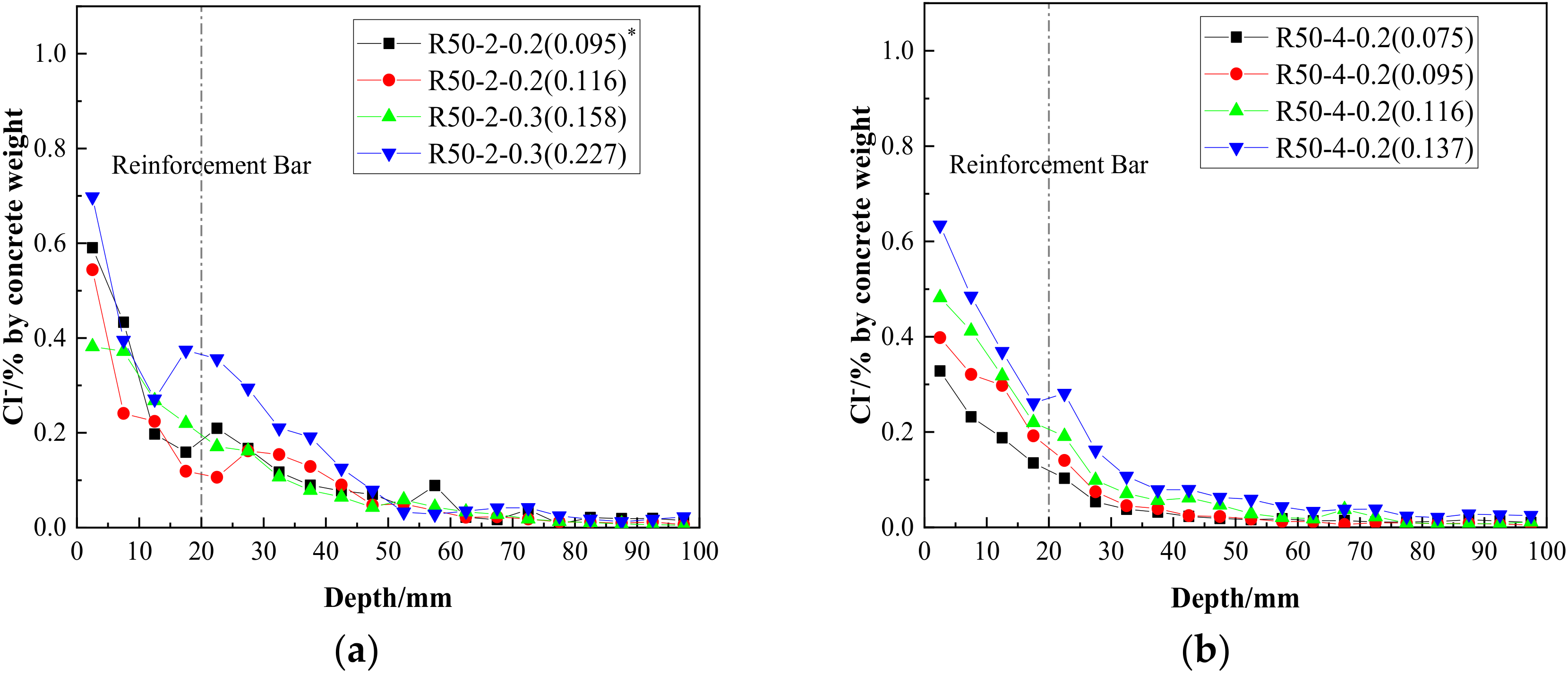 Materials 15 06194 g012a