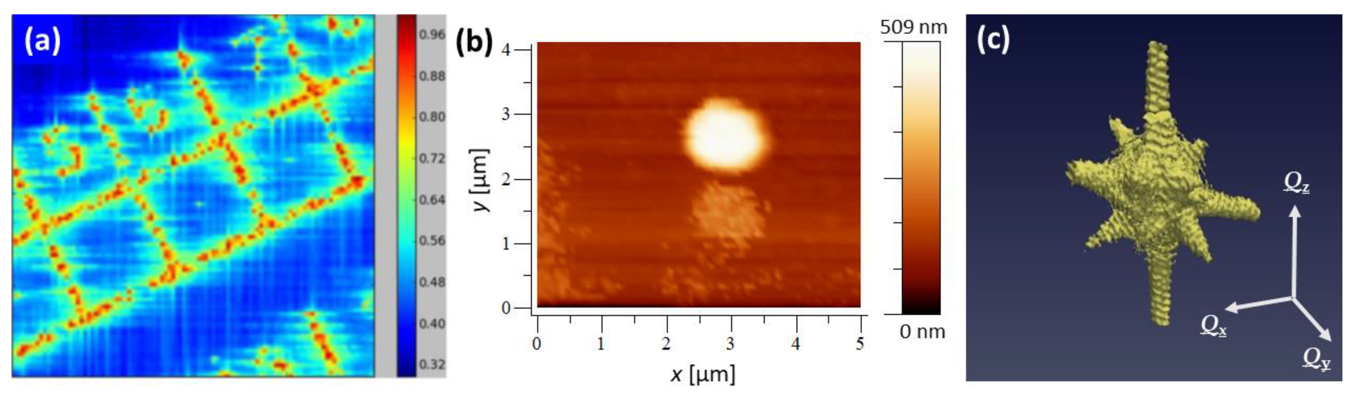 Materials 15 06195 g001