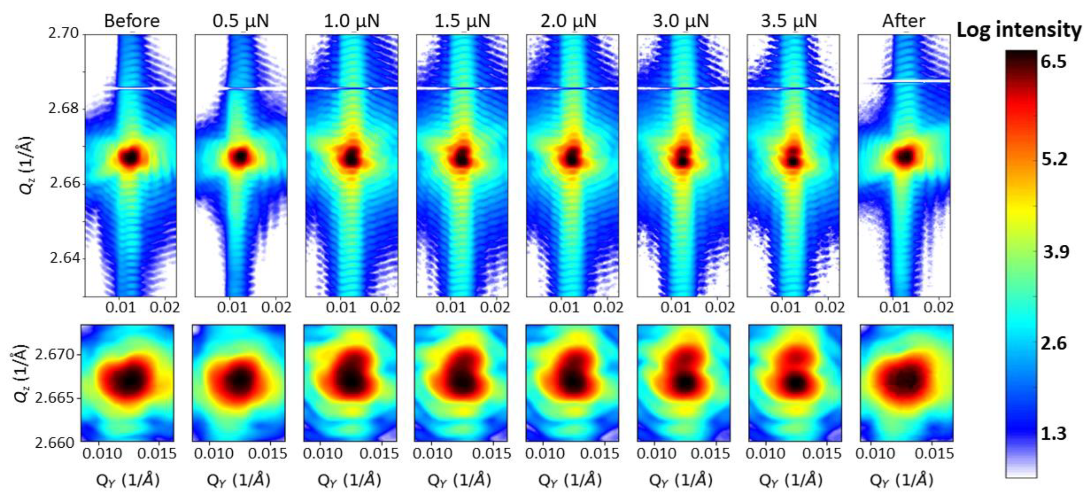Materials 15 06195 g003