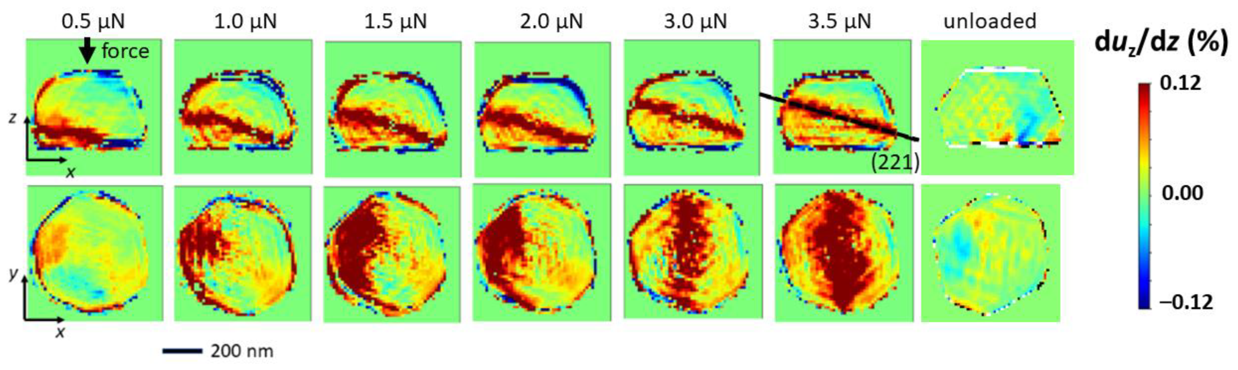 Materials 15 06195 g004