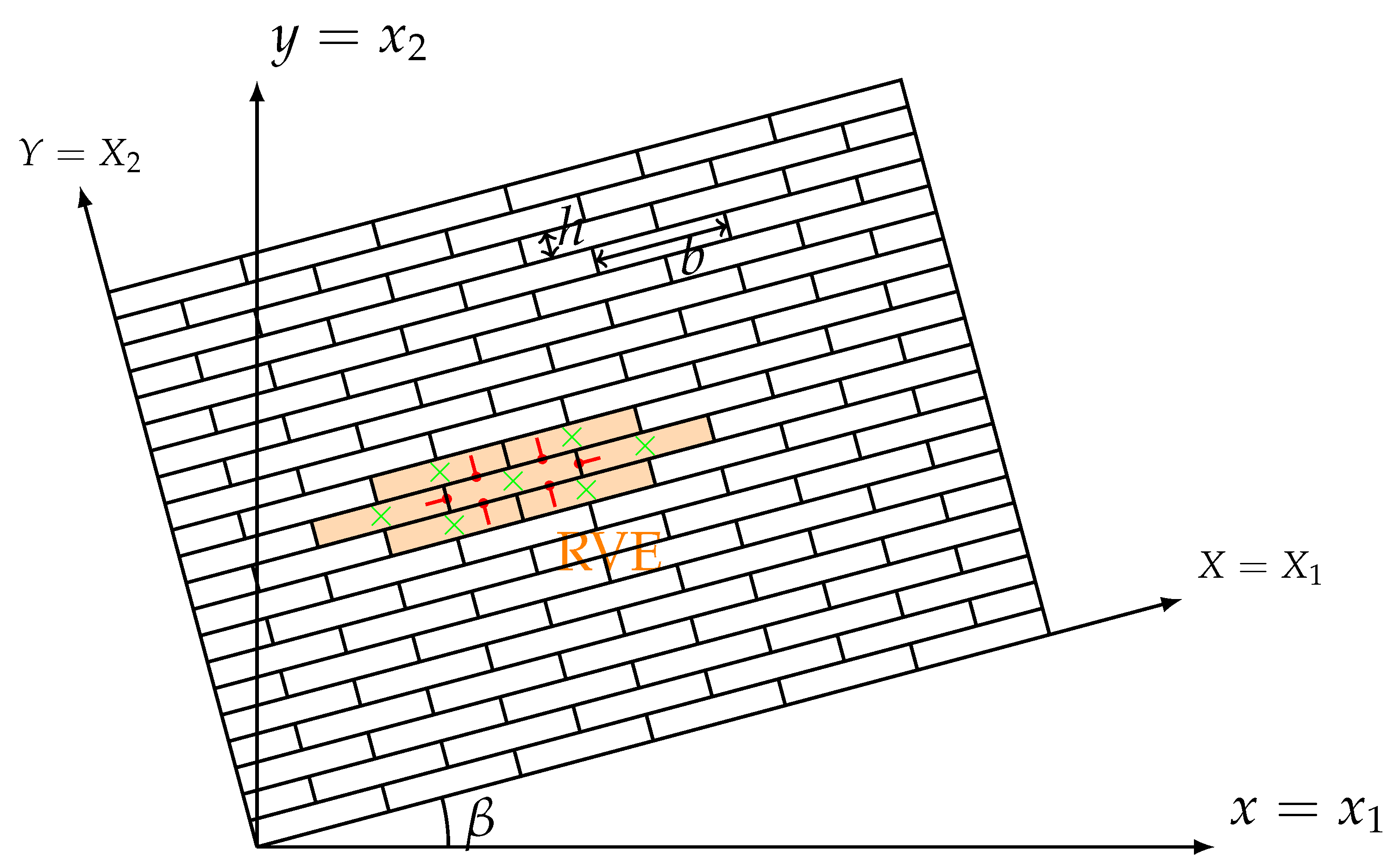 Materials 15 06196 g001