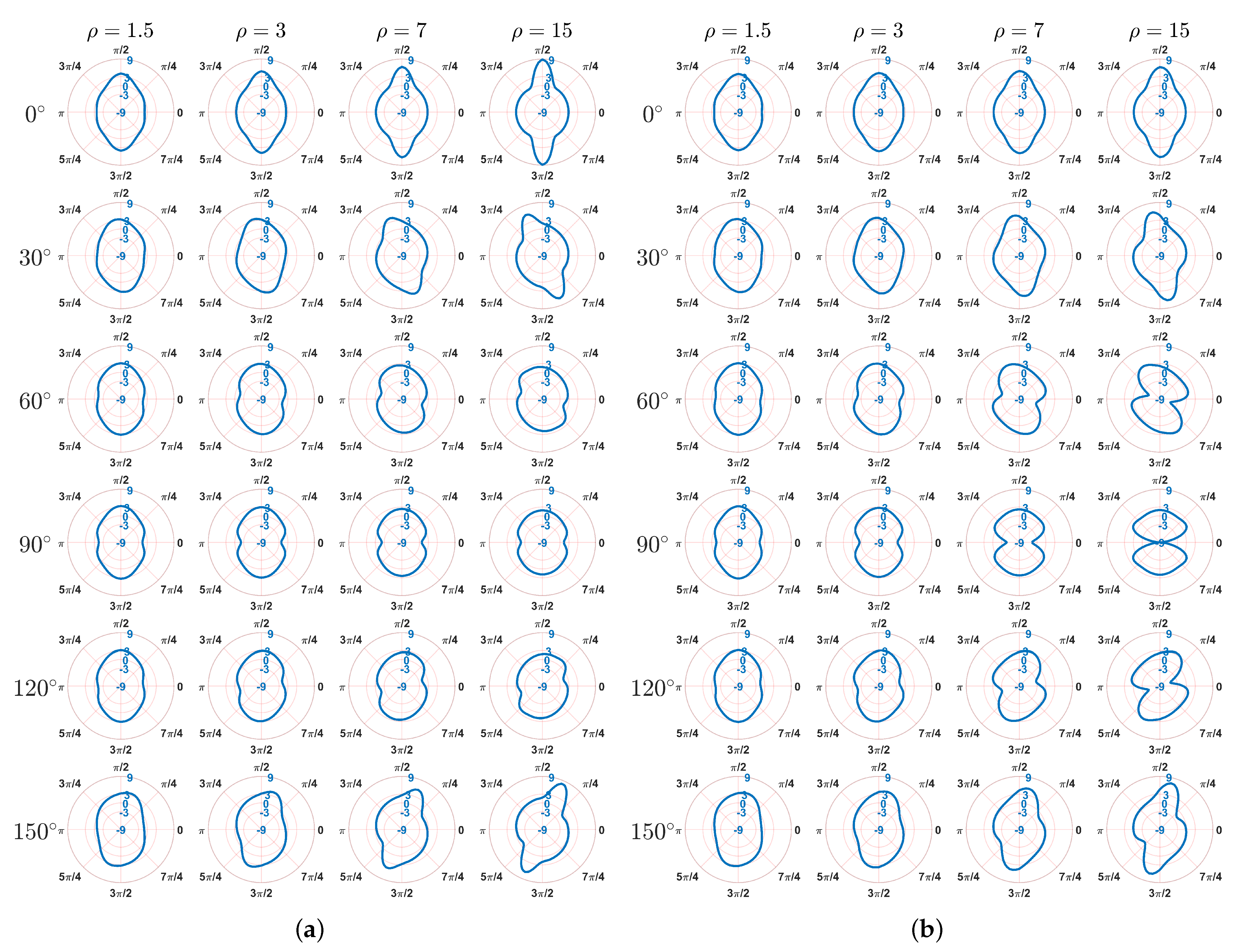 Materials 15 06196 g008