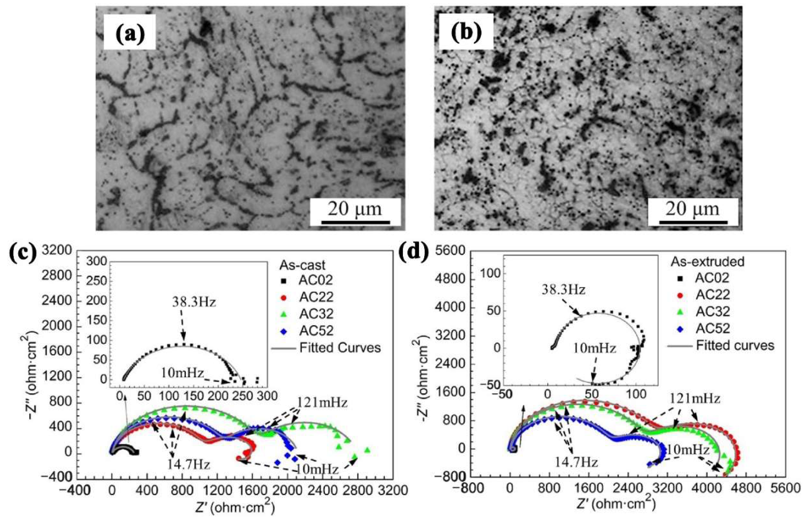 Materials 15 06197 g009