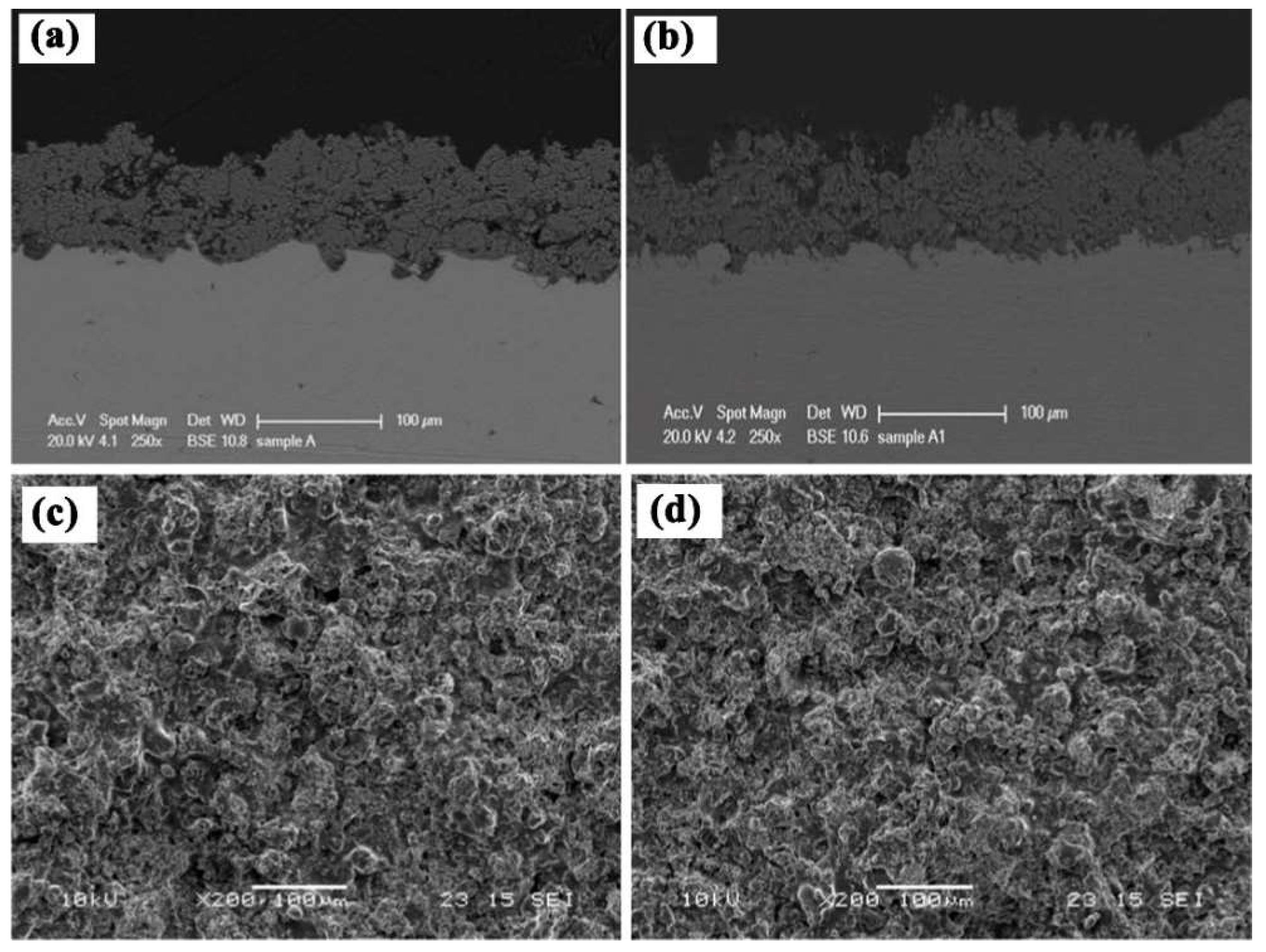 Materials 15 06197 g014