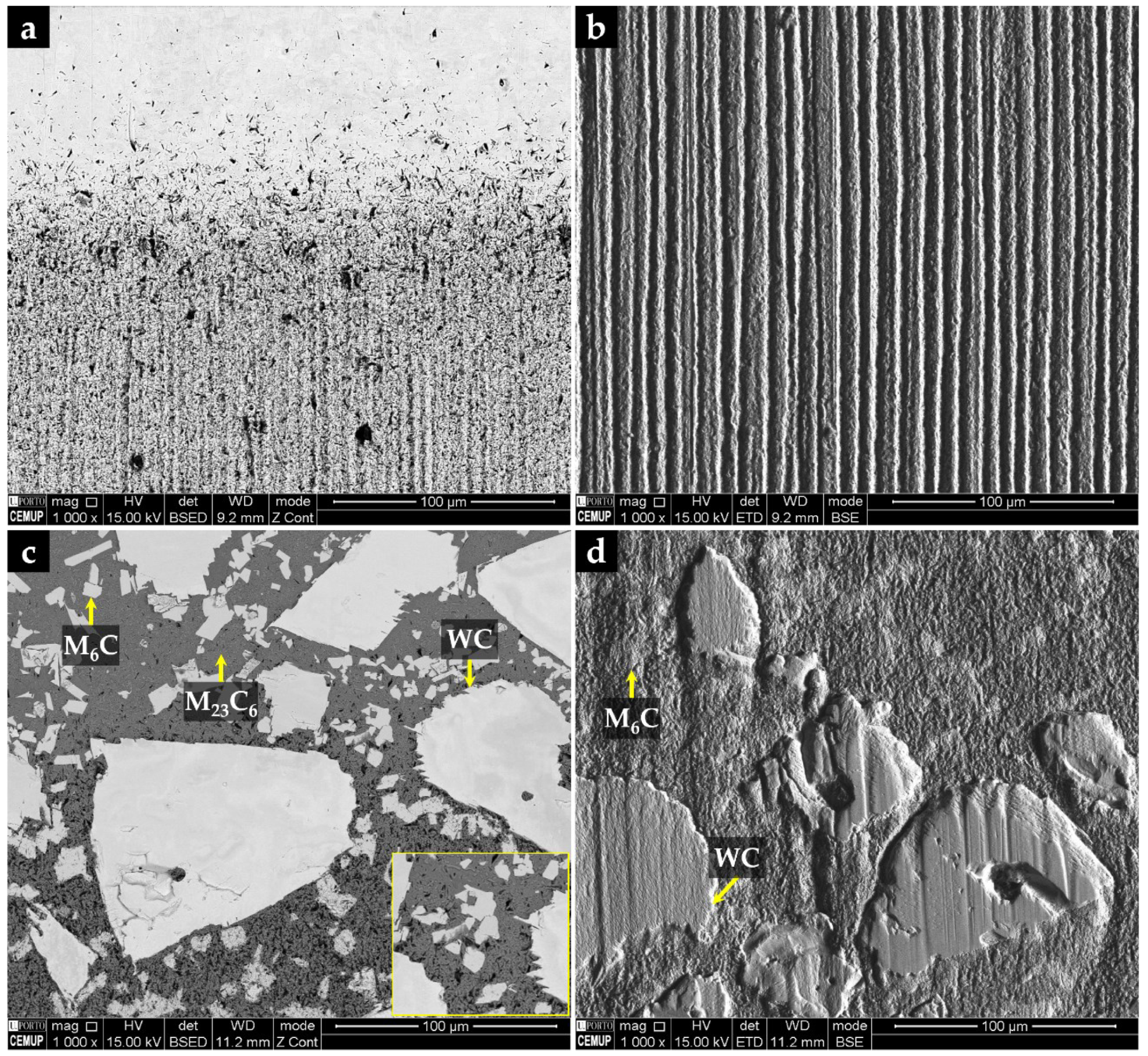 Materials 15 06199 g009