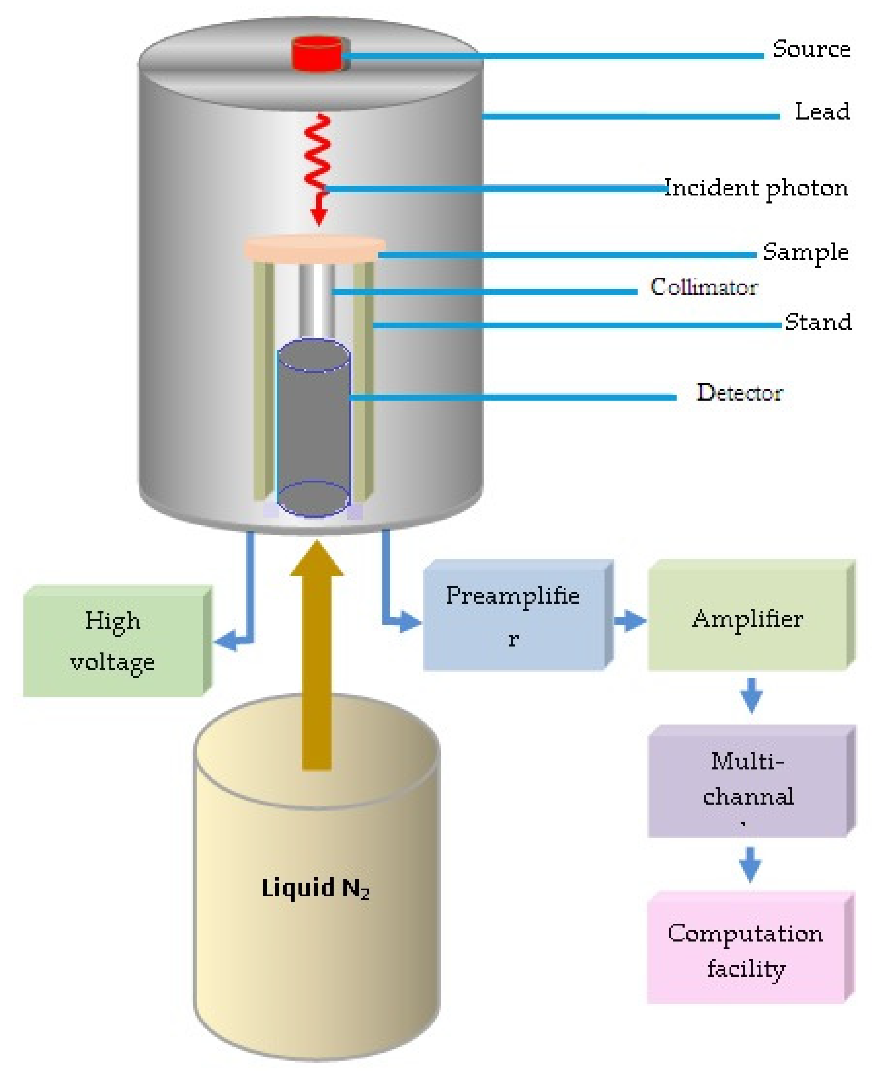 Materials 15 06201 g002