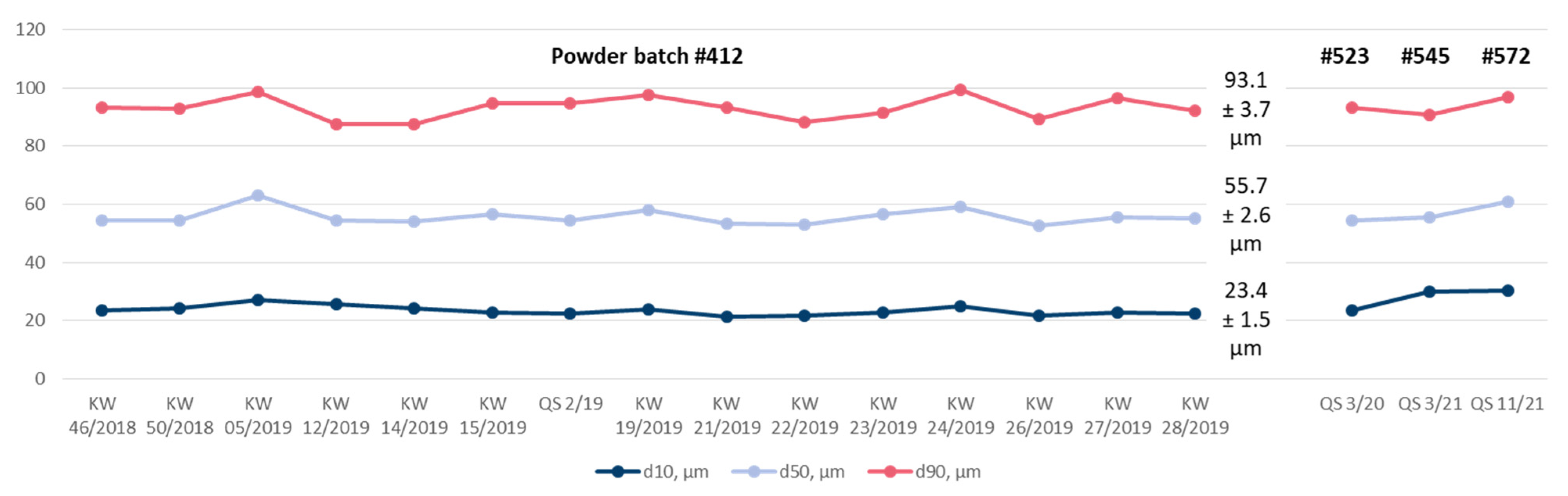Materials 15 06203 g002