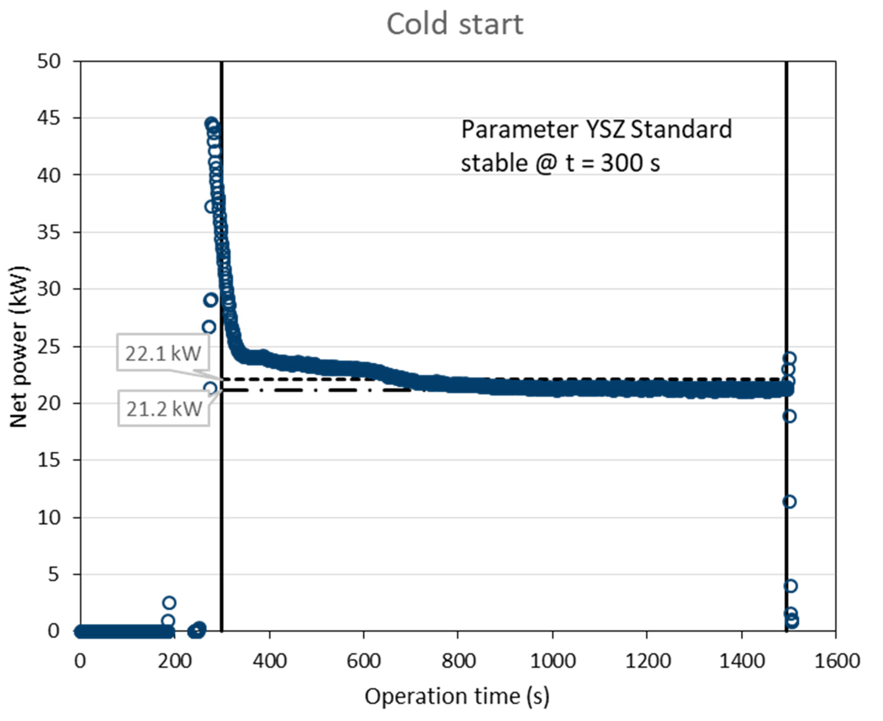 Materials 15 06203 g003