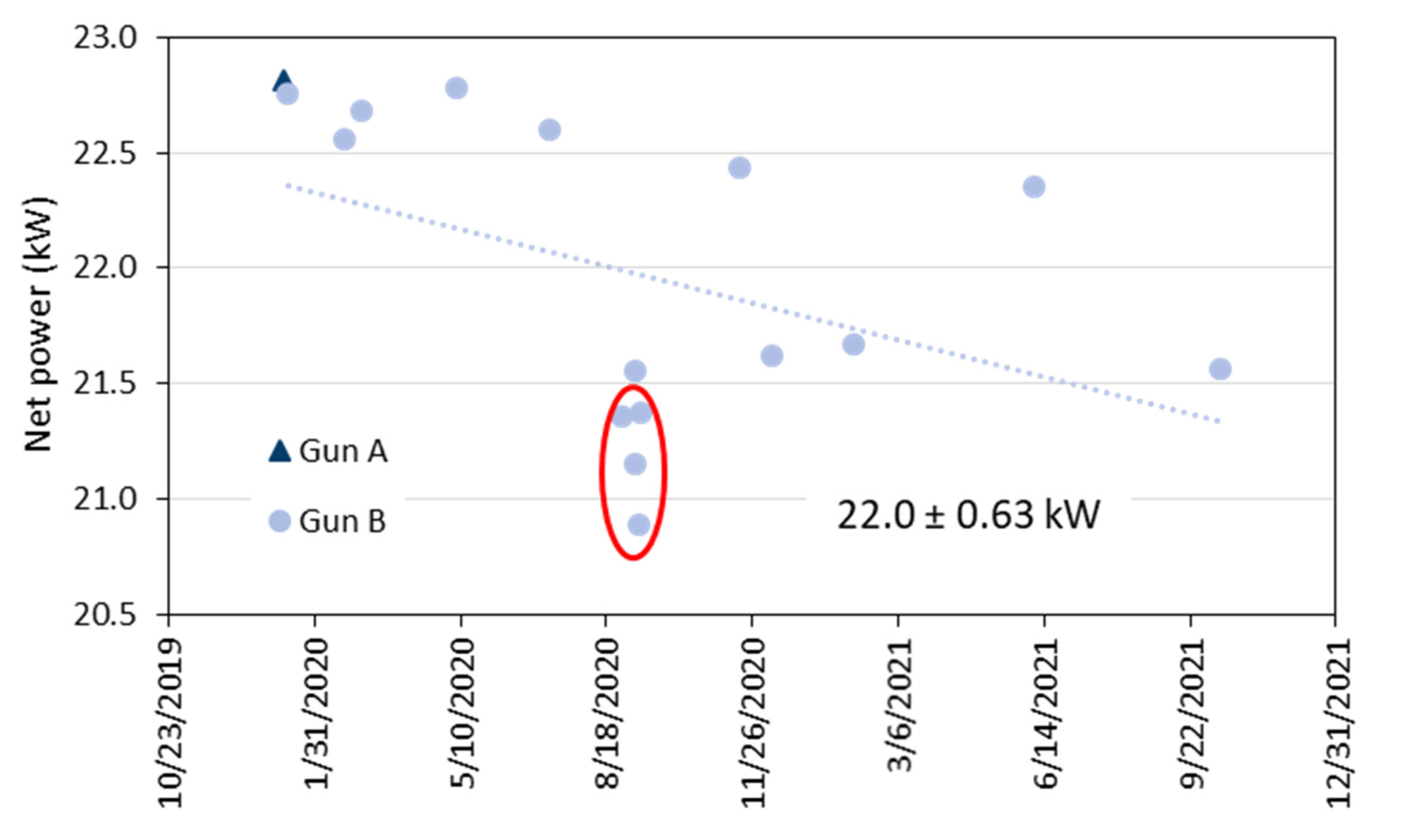 Materials 15 06203 g005