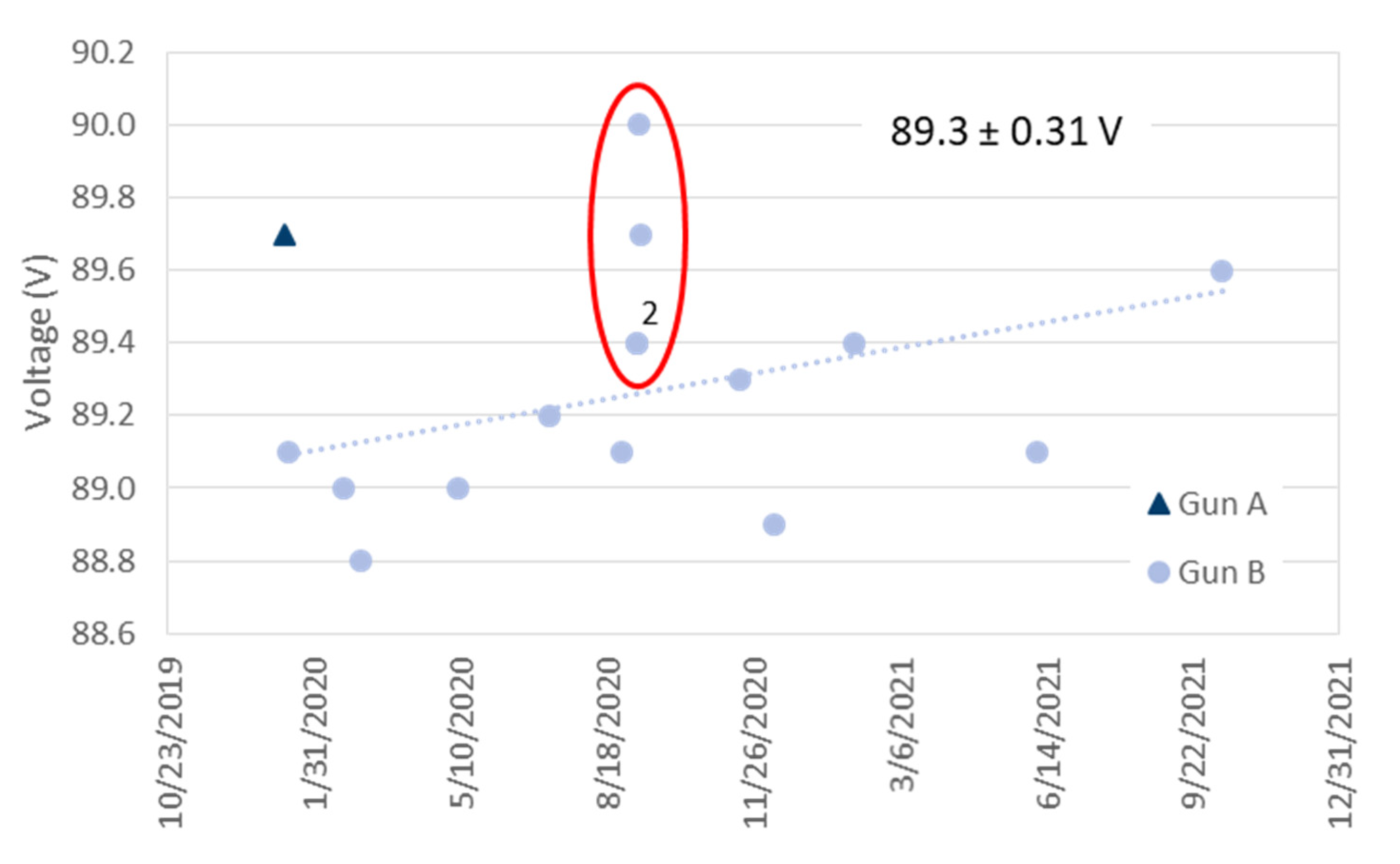 Materials 15 06203 g007
