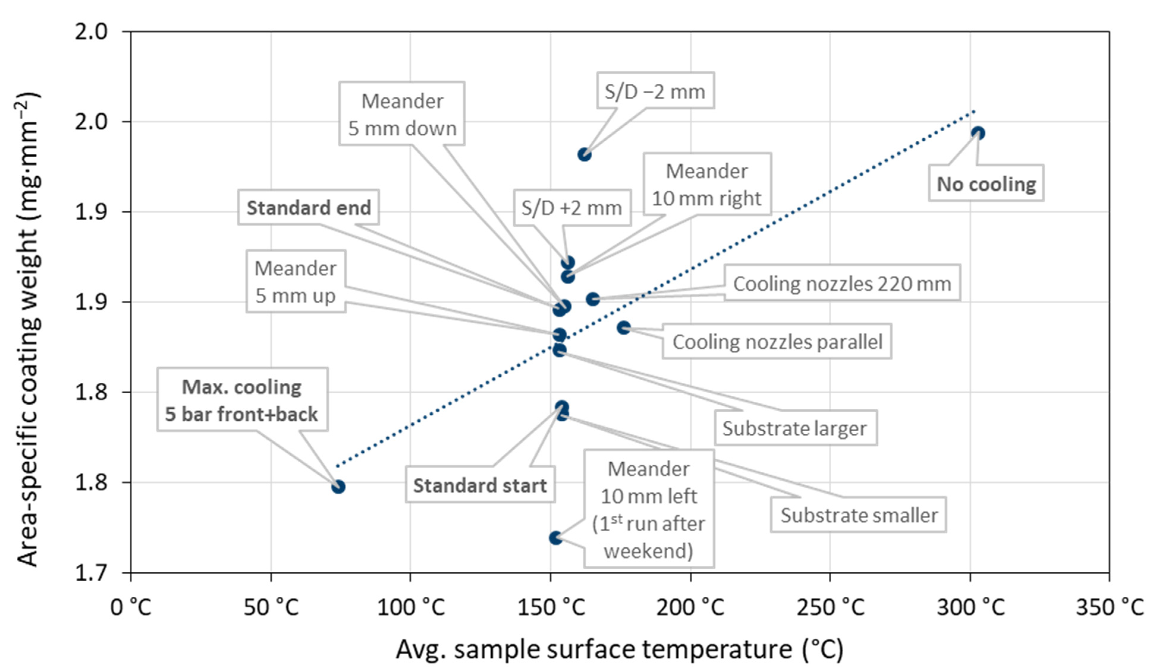 Materials 15 06203 g012