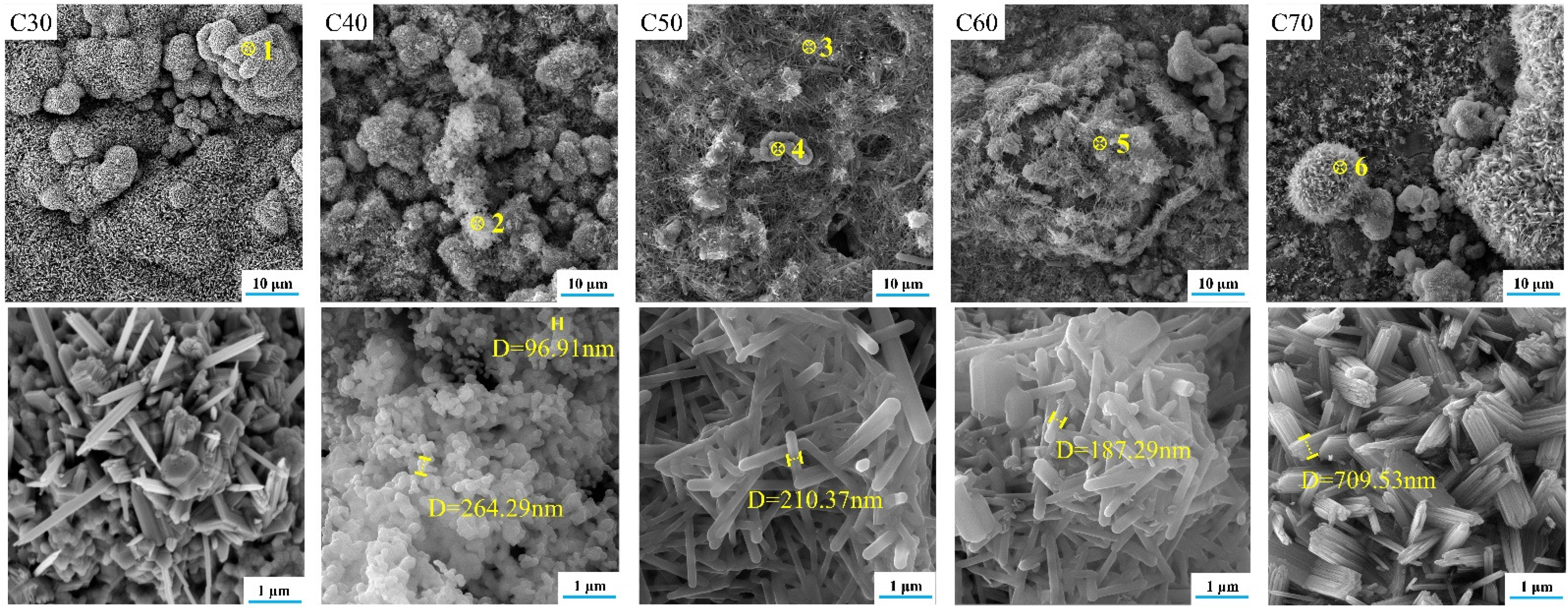 Materials 15 06206 g007