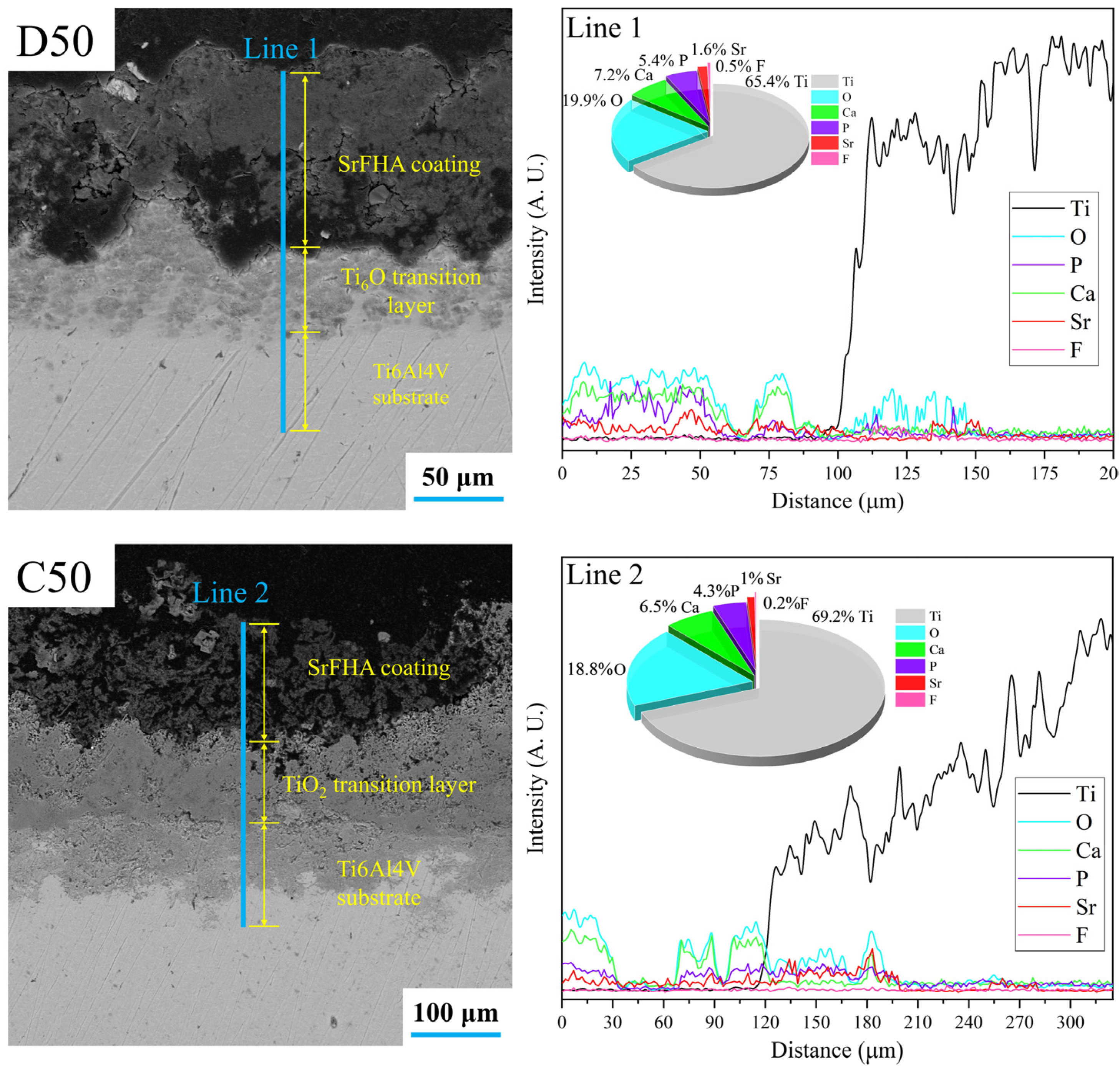 Materials 15 06206 g009