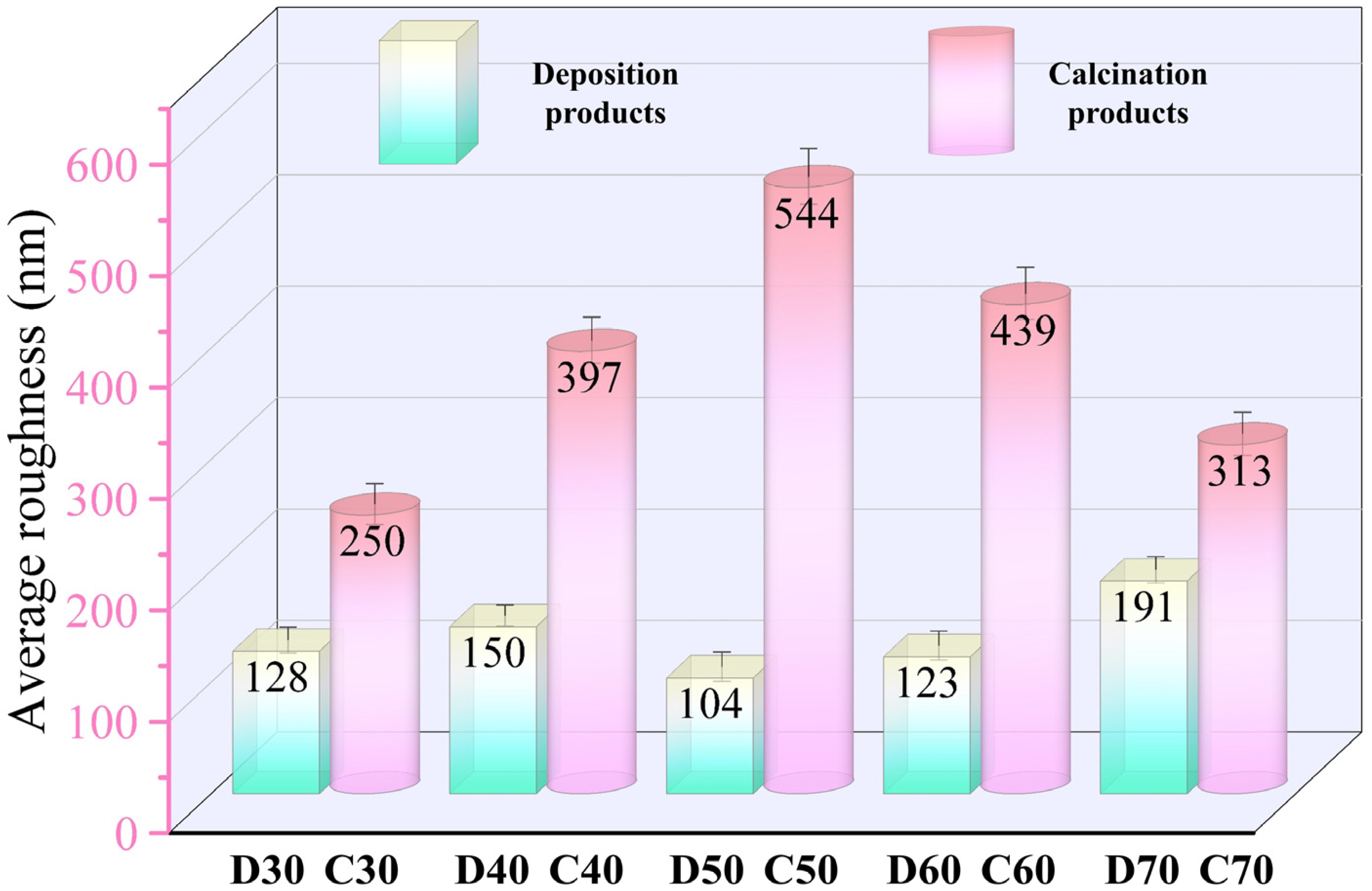 Materials 15 06206 g011