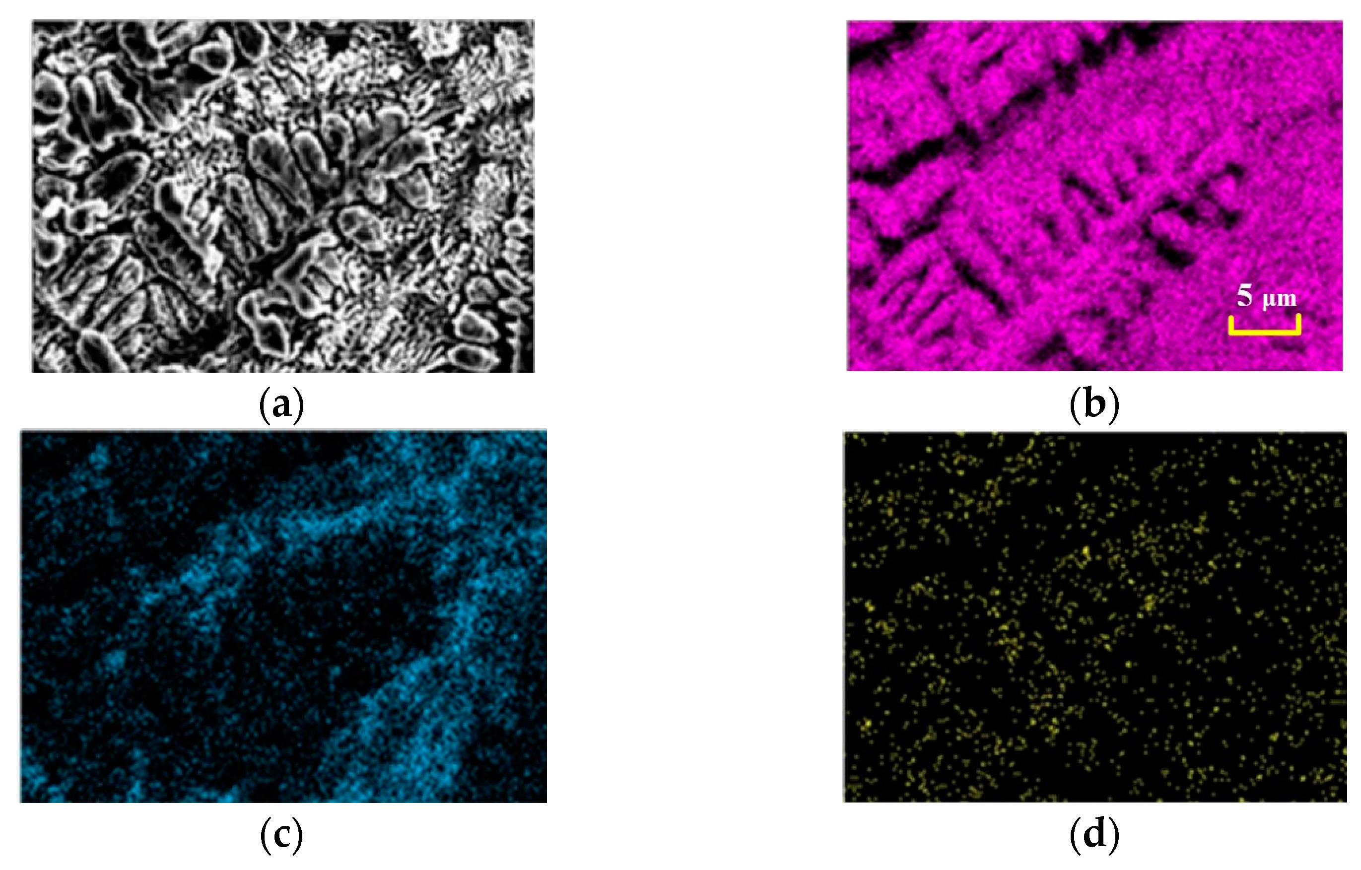 Materials 15 06223 g009