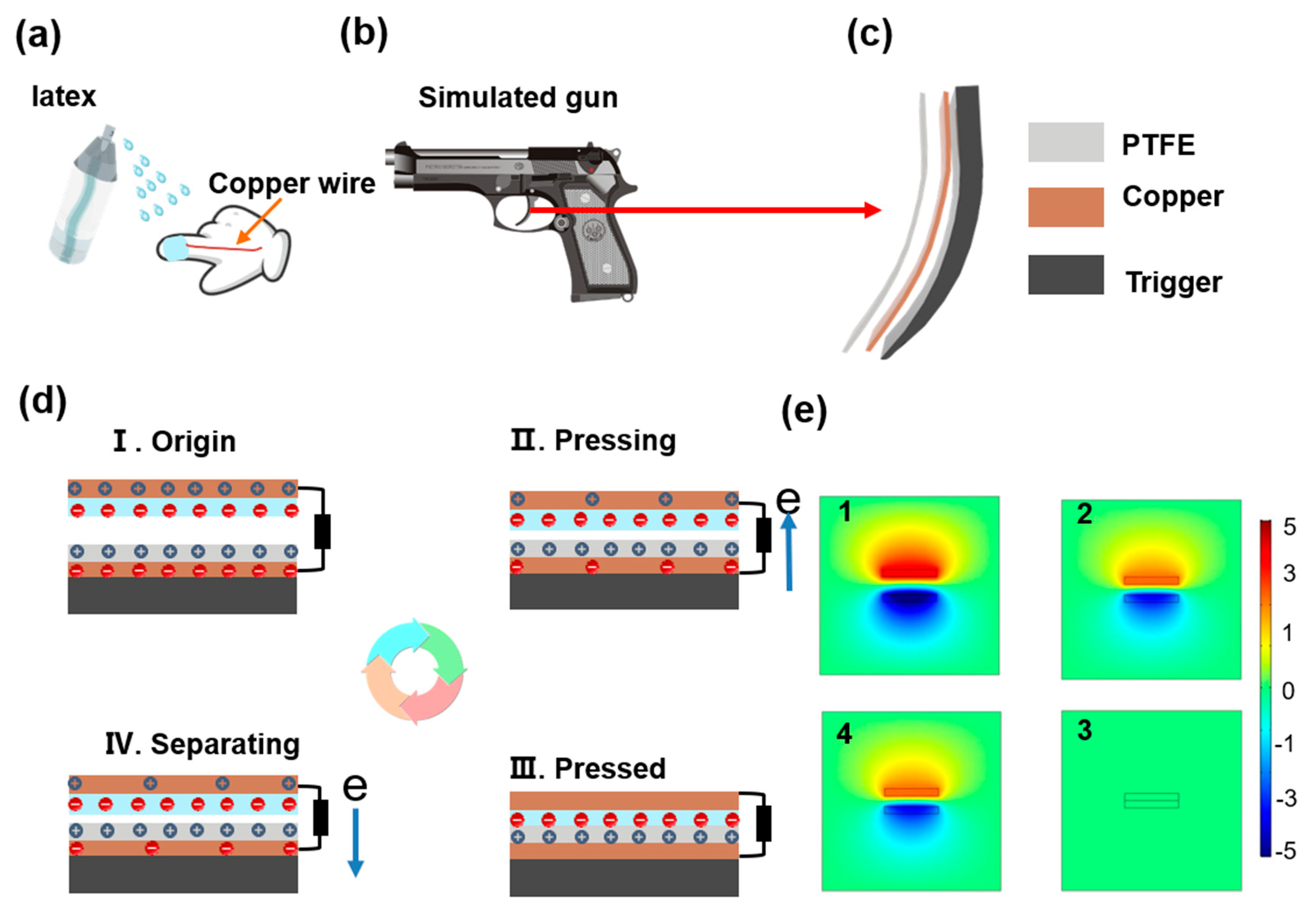 Materials 15 06228 g002