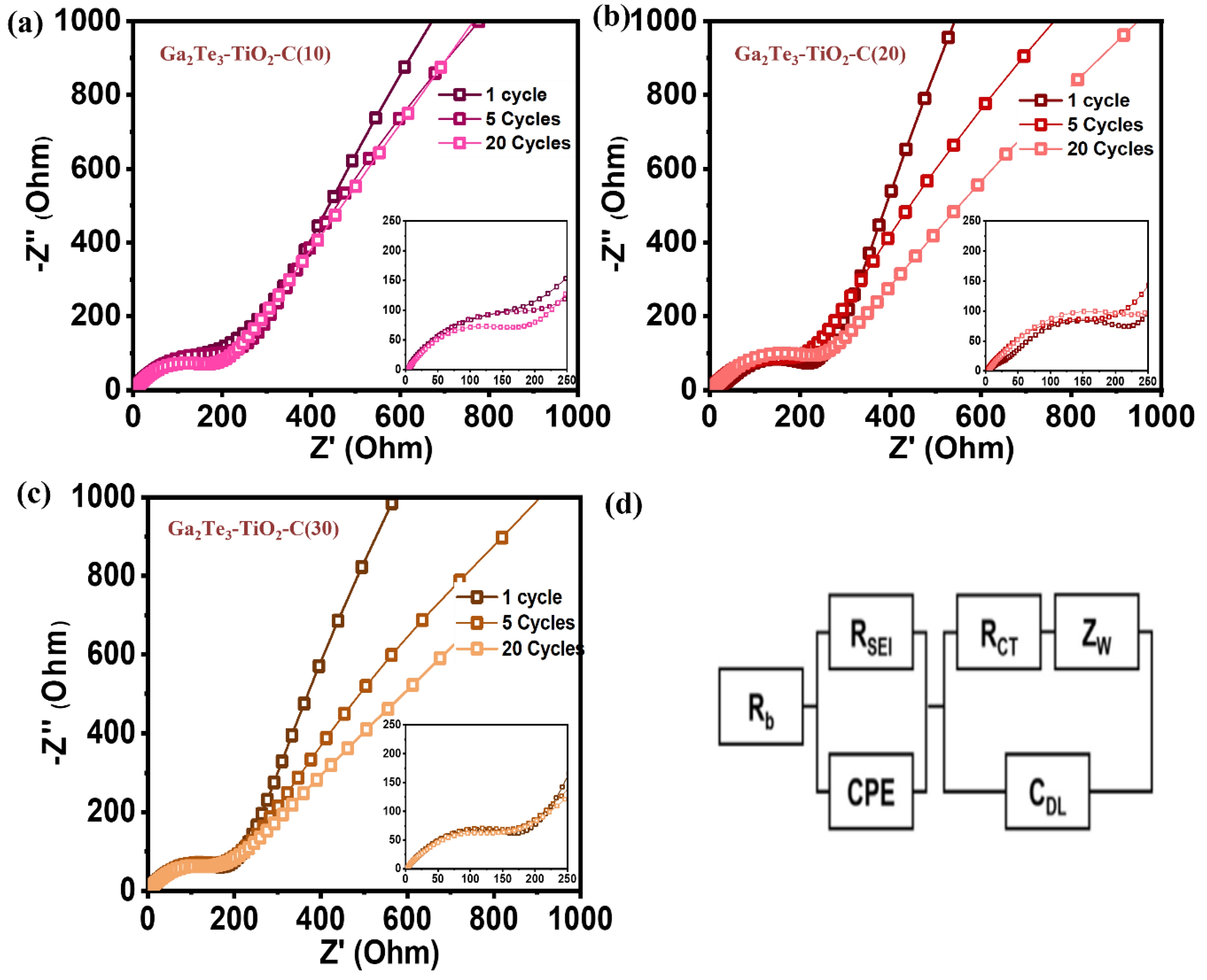 Materials 15 06231 g005