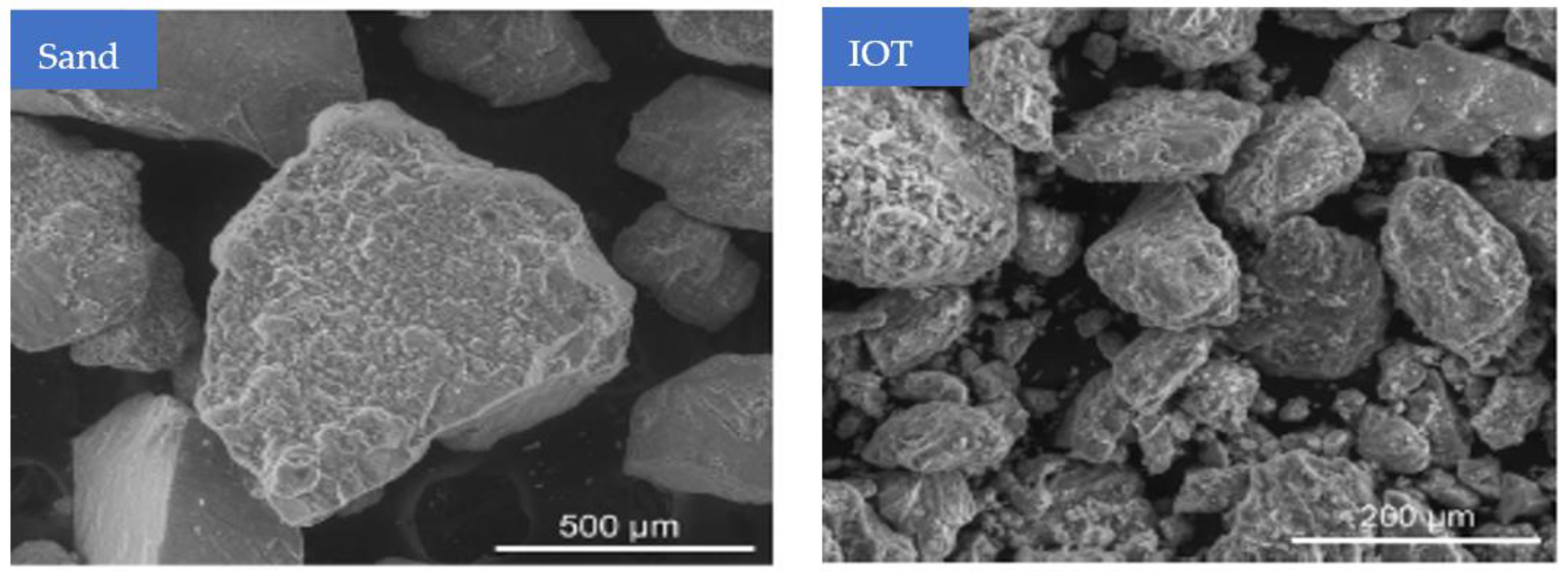 Materials 15 06236 g003