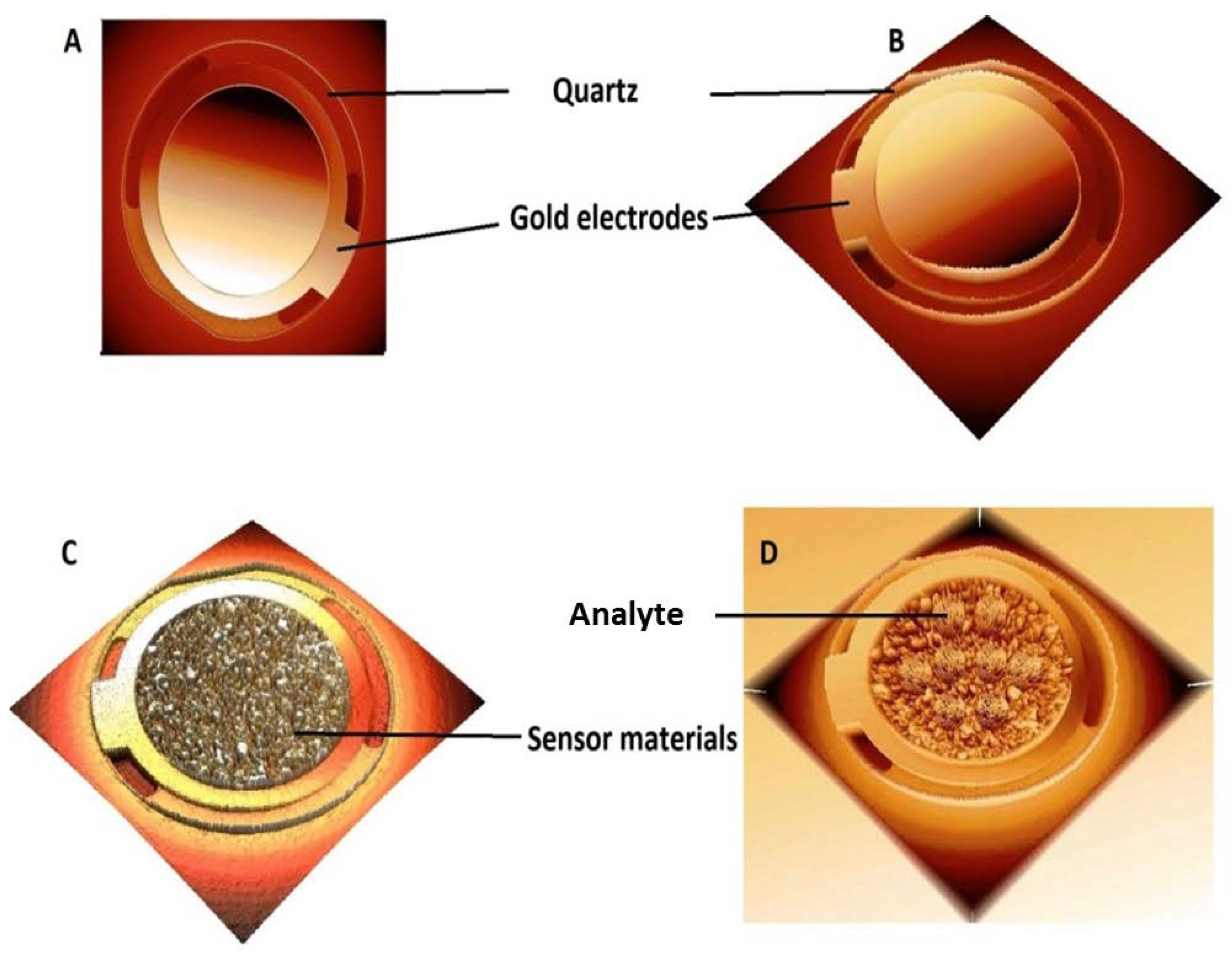 Materials 15 06240 g001