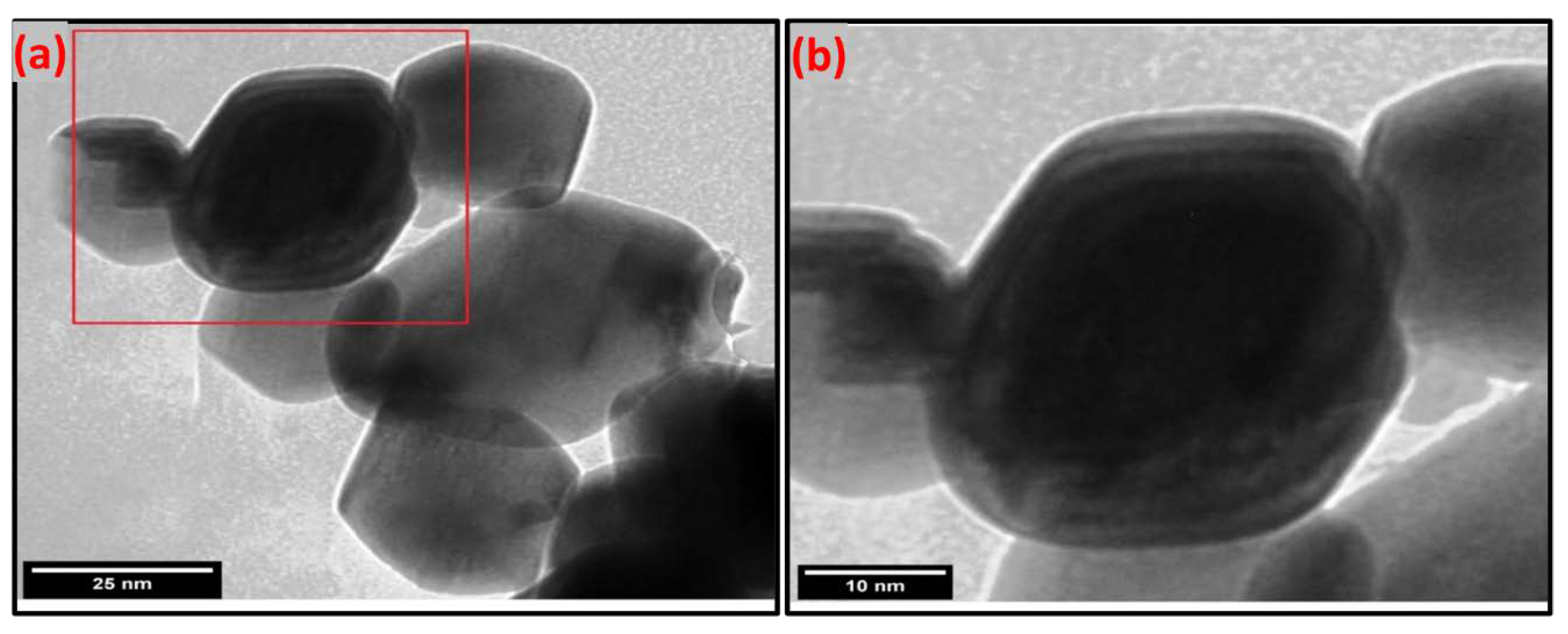 Materials 15 06240 g007