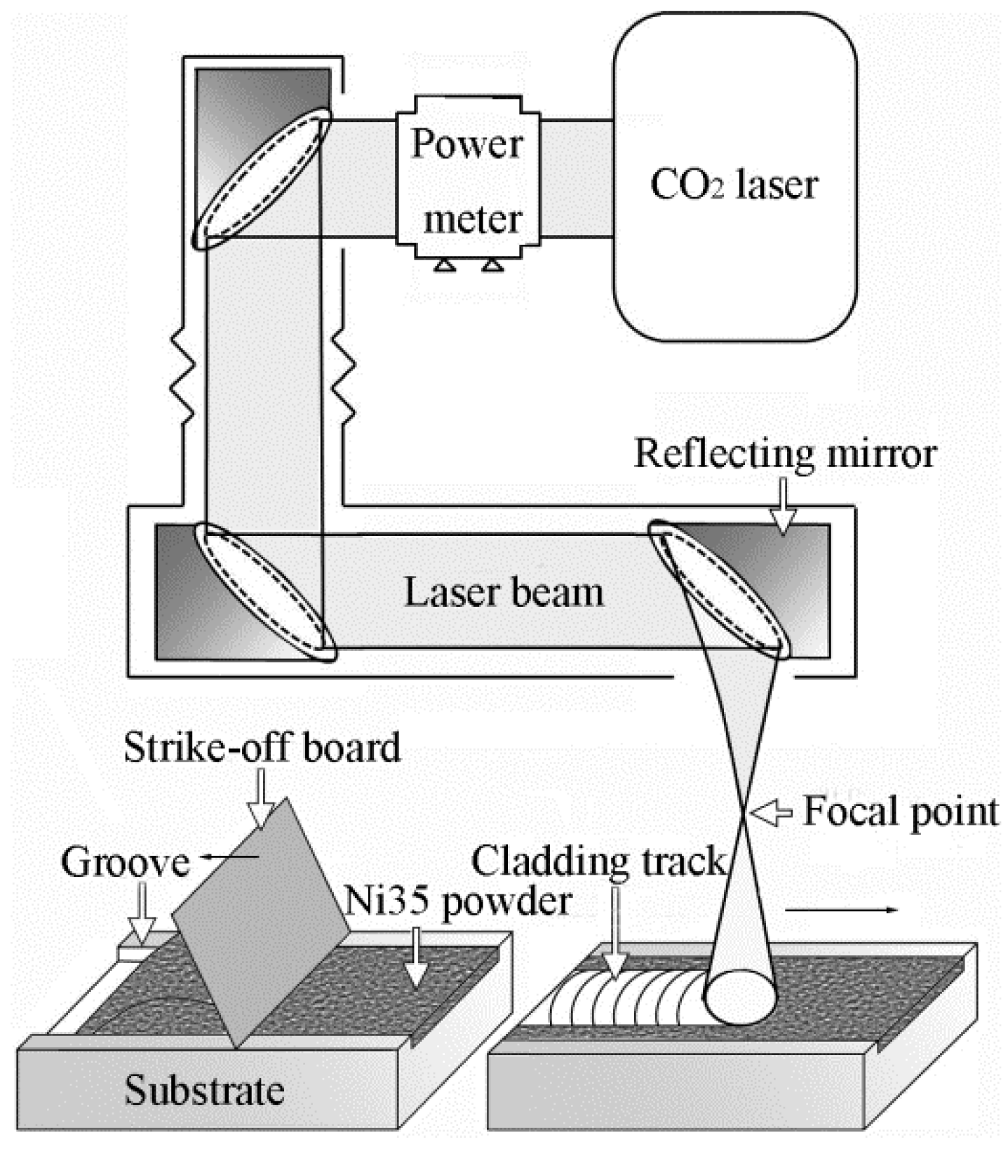 Materials 15 06246 g001