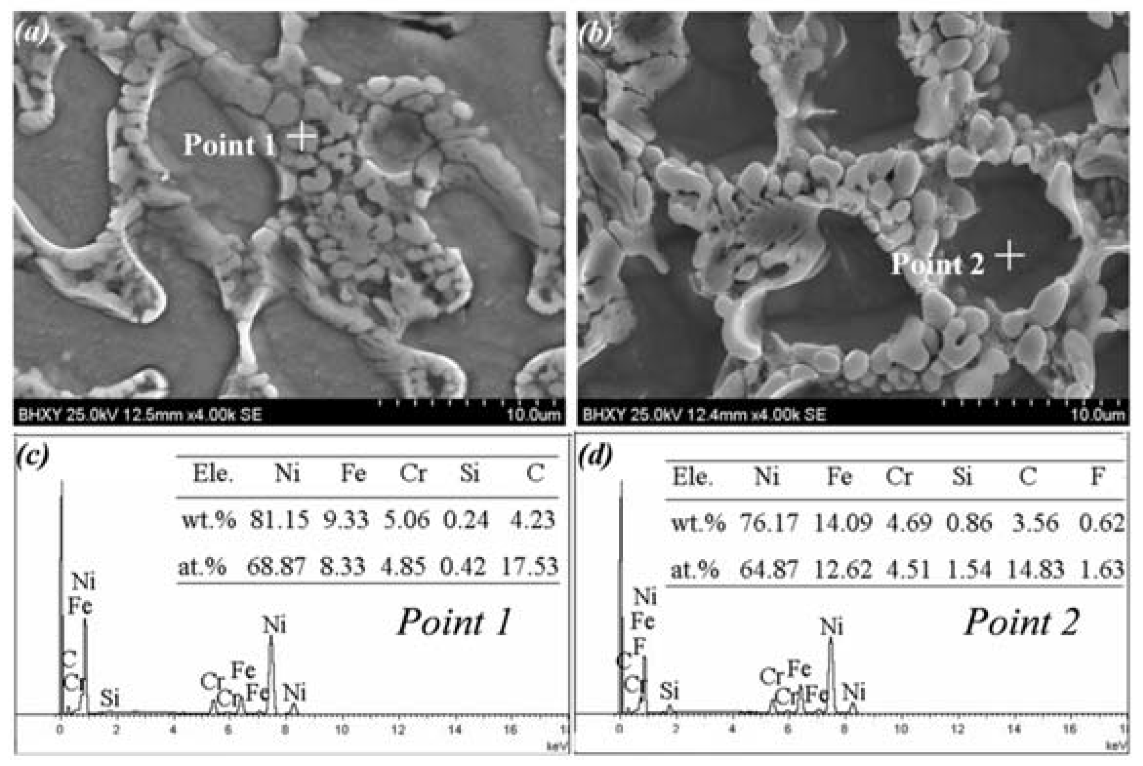 Materials 15 06246 g007