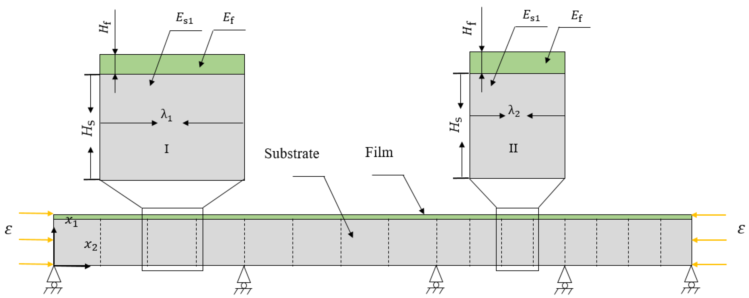 Materials 15 06248 g002