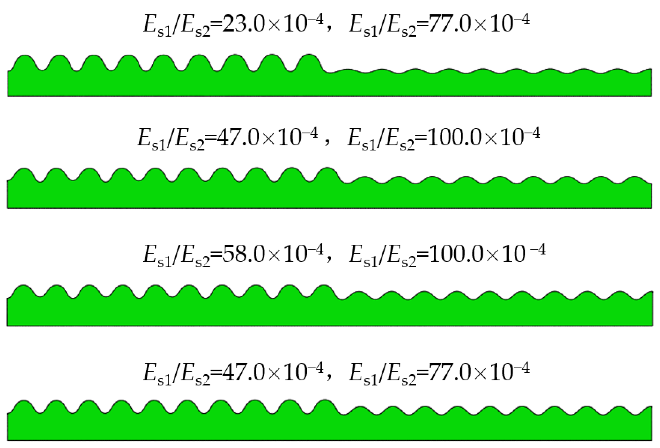 Materials 15 06248 g004